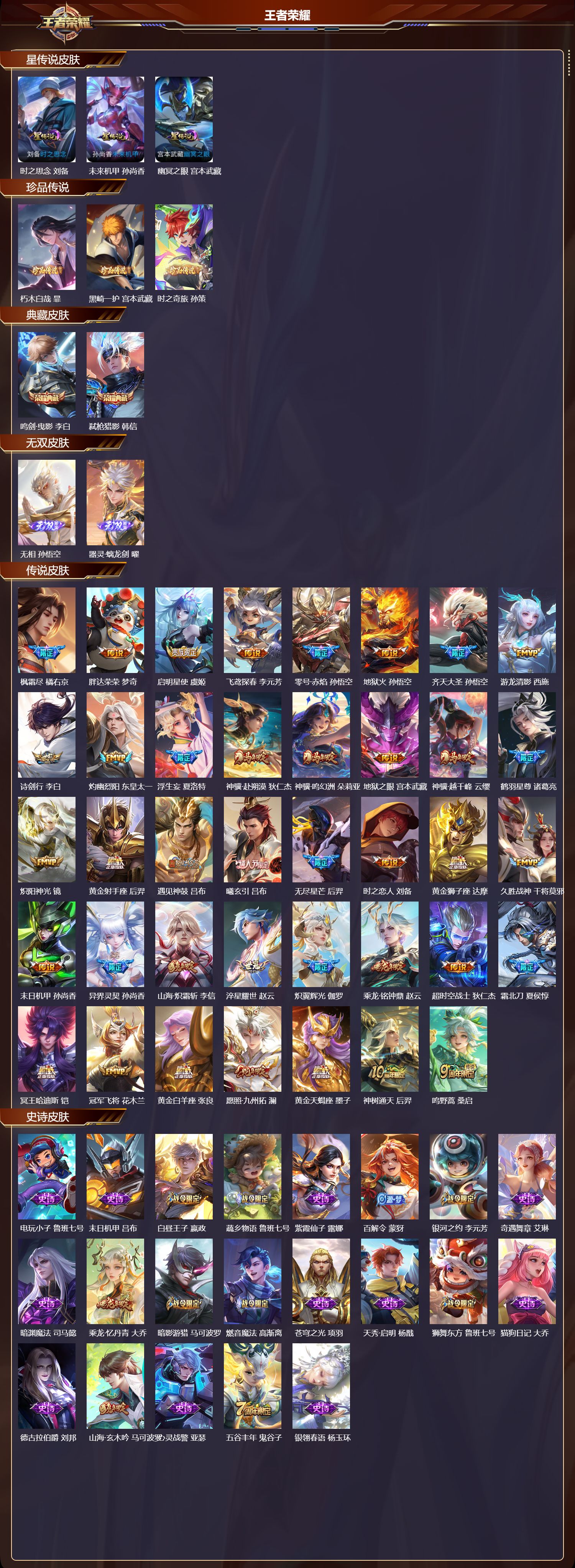 WZMK4301896王者荣耀账号详情图1