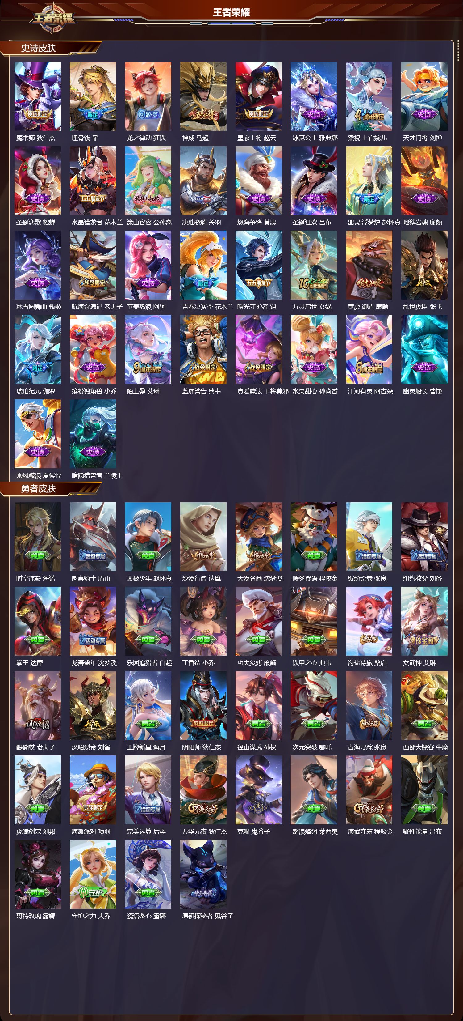 WZMK4302239王者荣耀账号详情图2