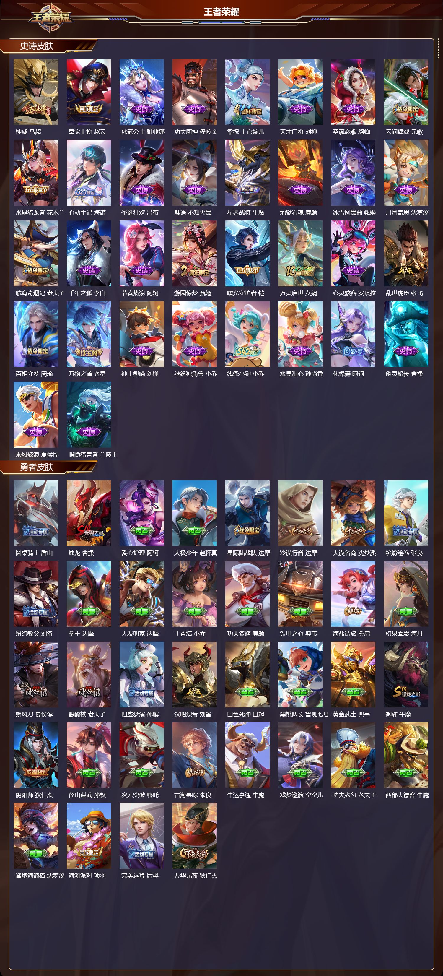 WZQM4304278王者荣耀账号详情图3