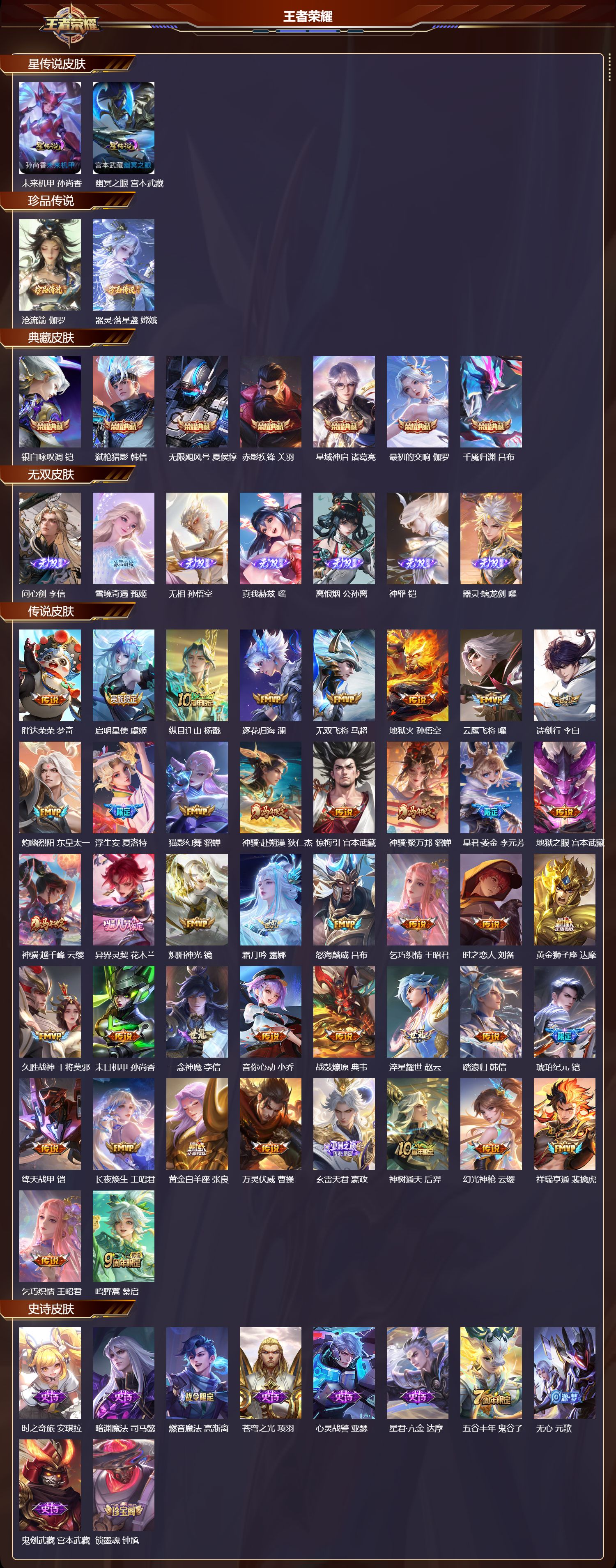 WZQM4304300王者荣耀账号详情图2