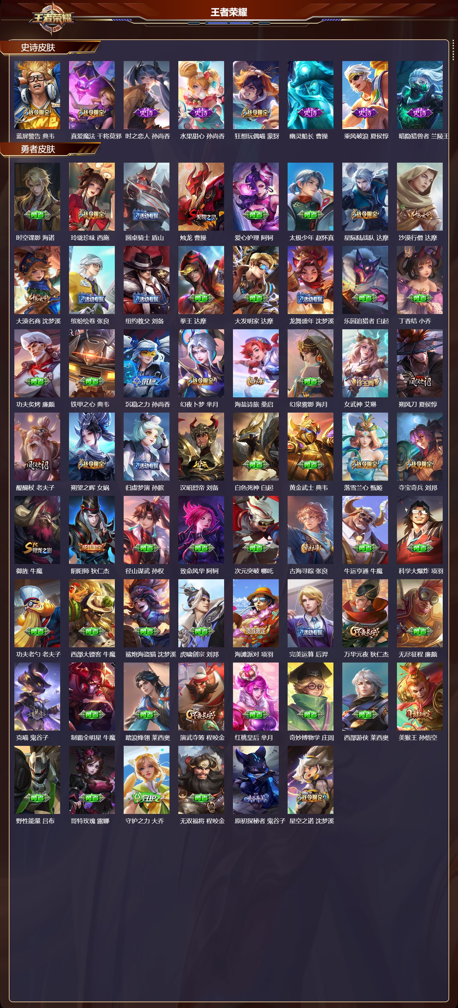 WZMK4301846王者荣耀账号详情图4