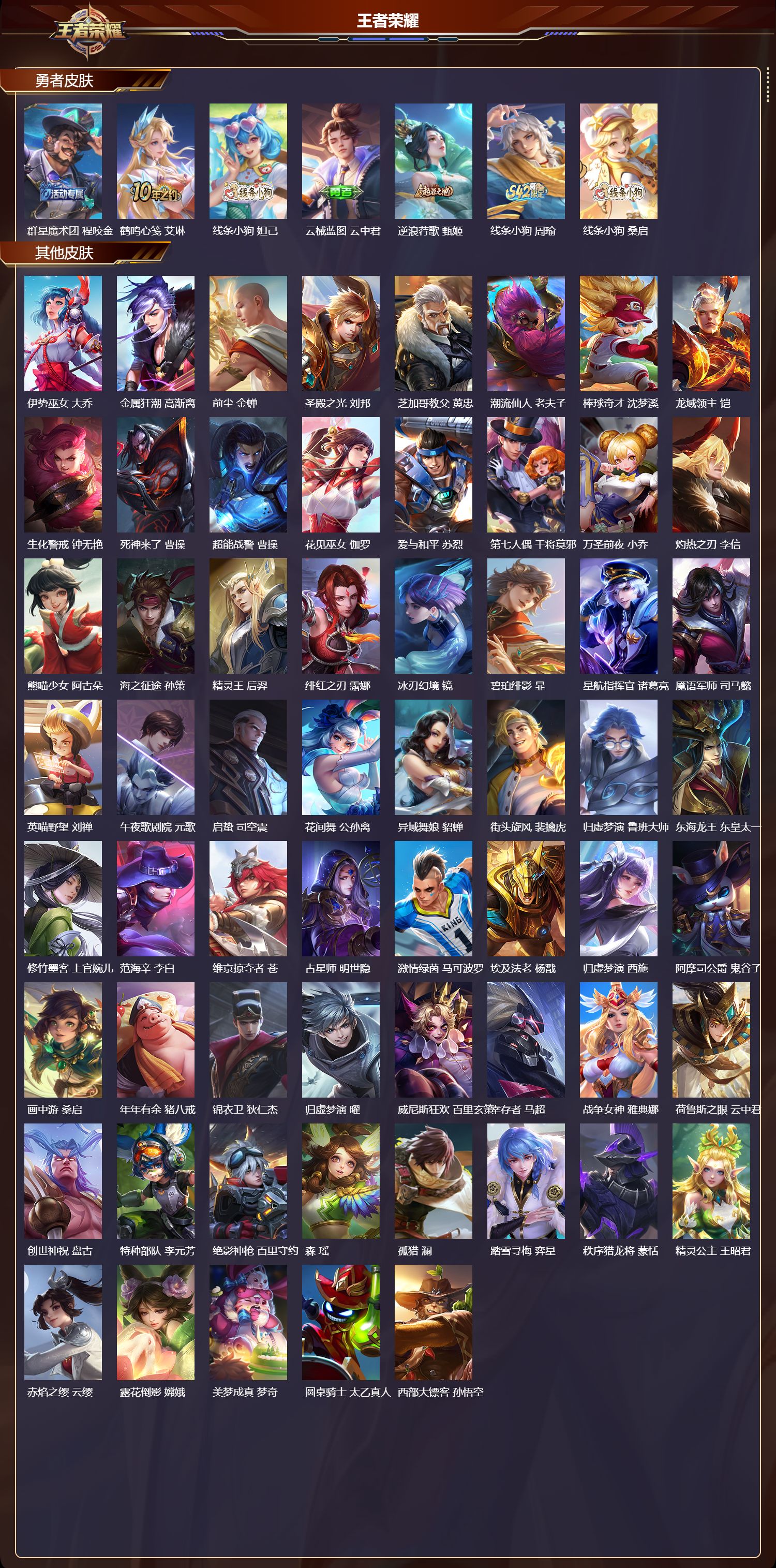 WZQM4304007王者荣耀账号详情图6