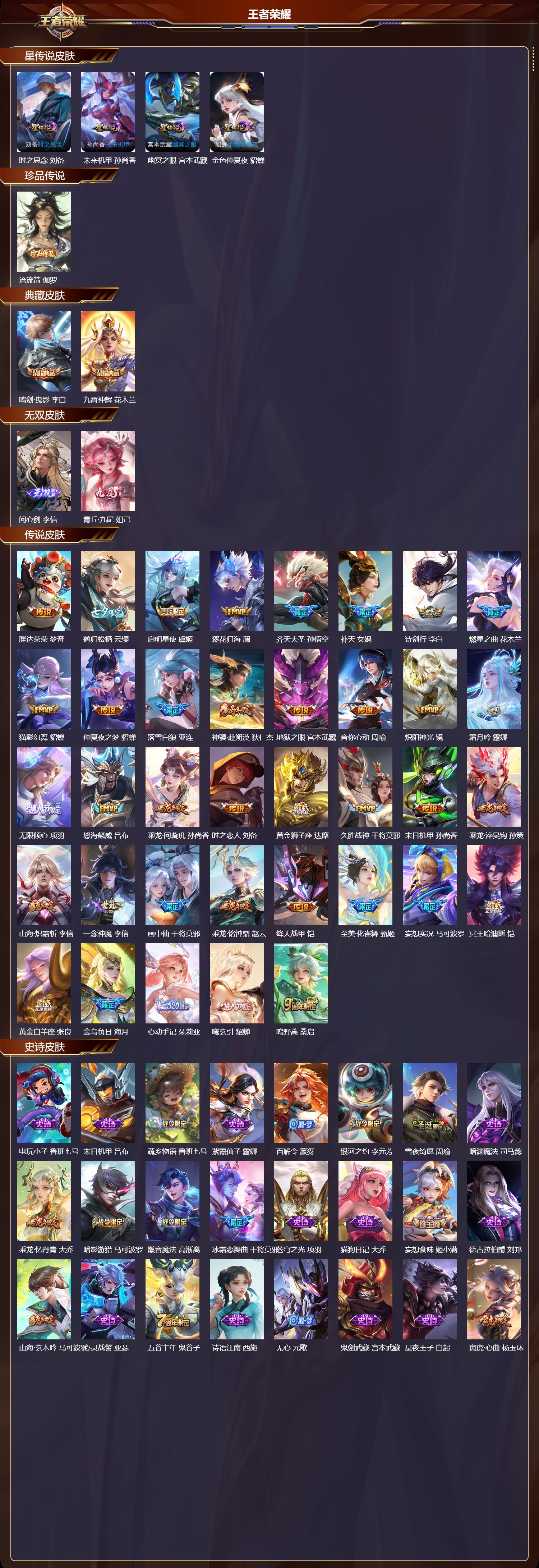 WZMK4302914王者荣耀账号详情图1