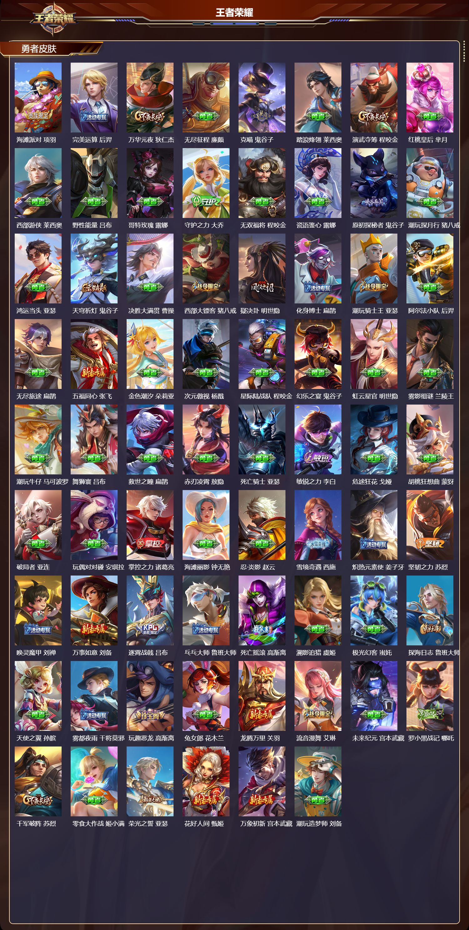 WZMK4301898王者荣耀账号详情图4