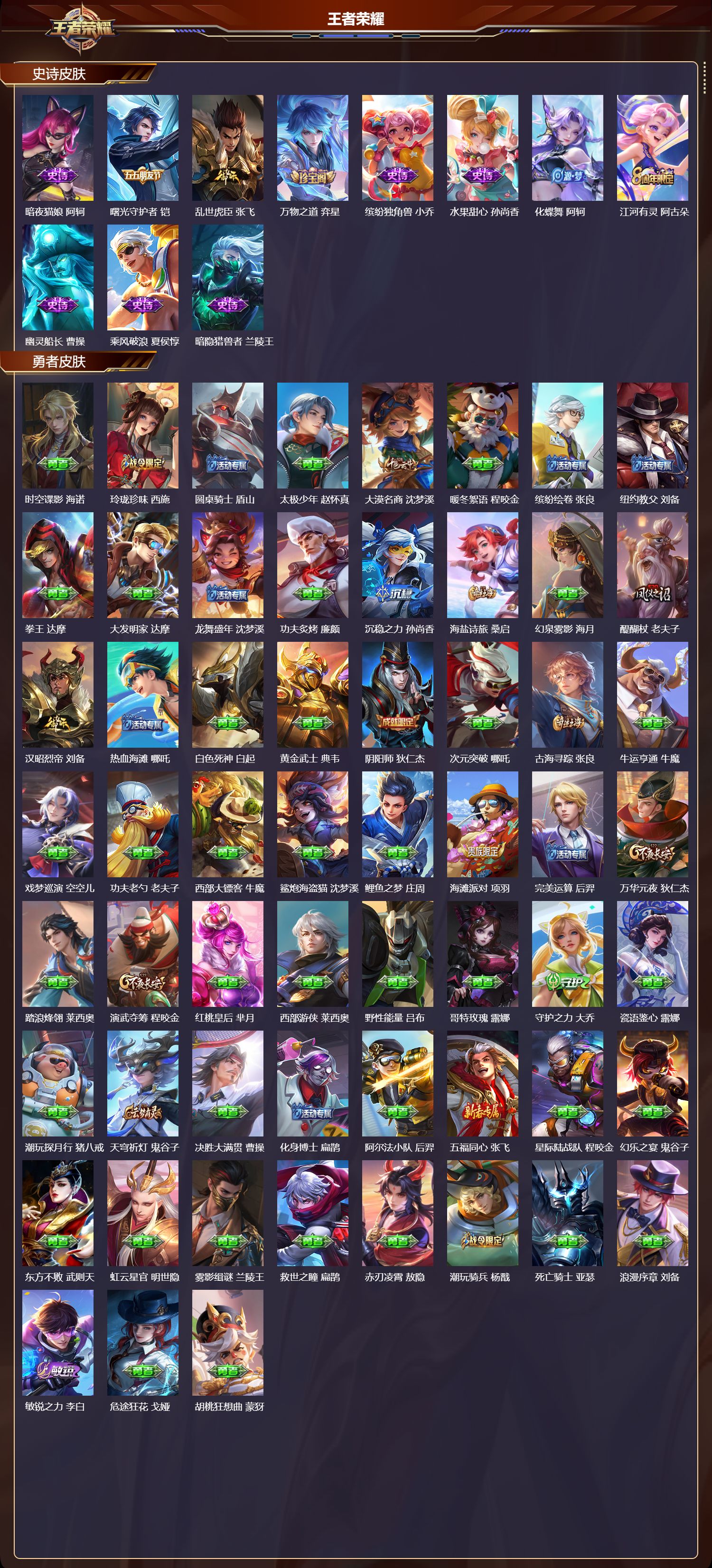 WZQM4303838王者荣耀账号详情图3