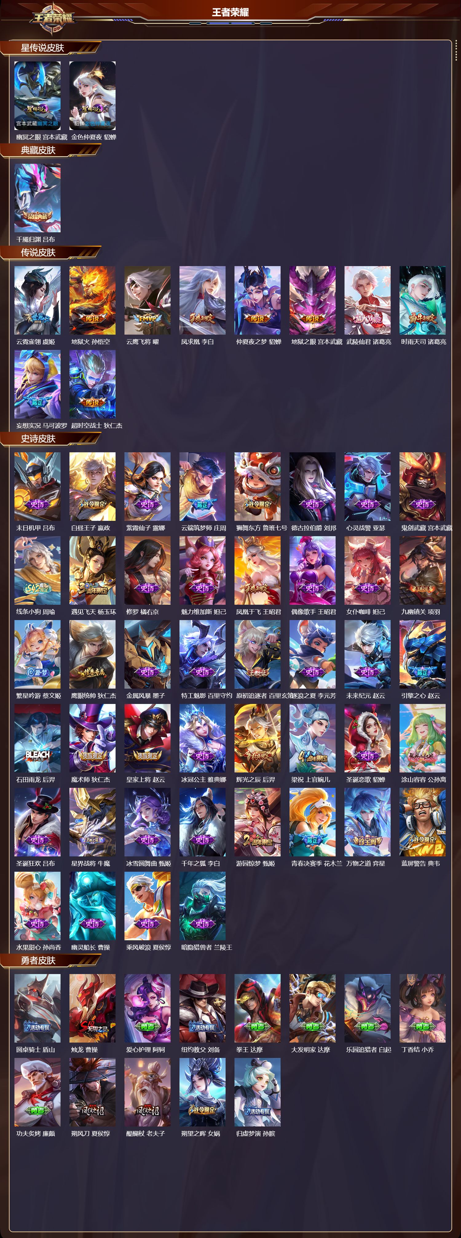 WZMK4302889王者荣耀账号详情图1