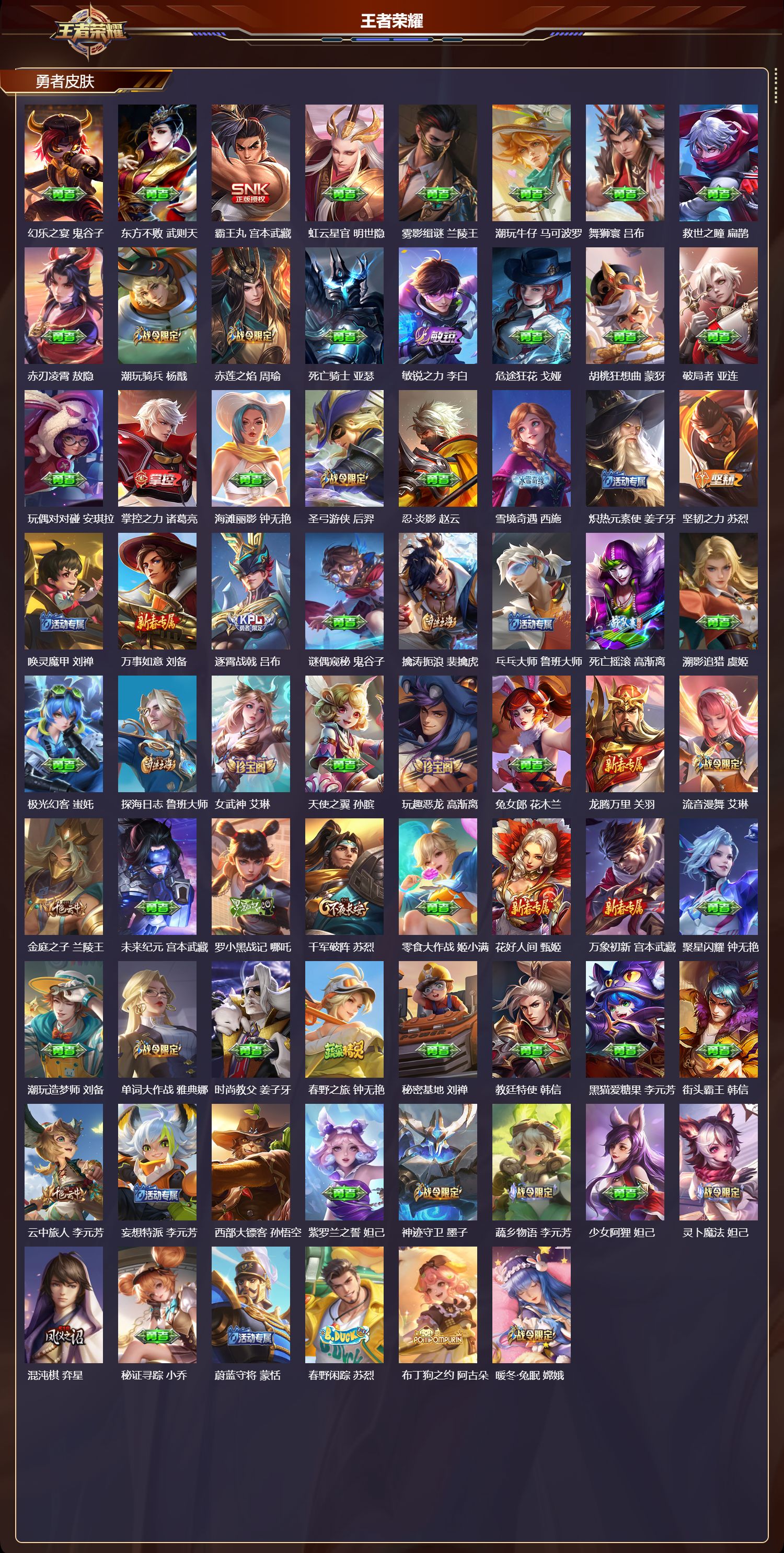 WZMK4305329王者荣耀账号详情图6