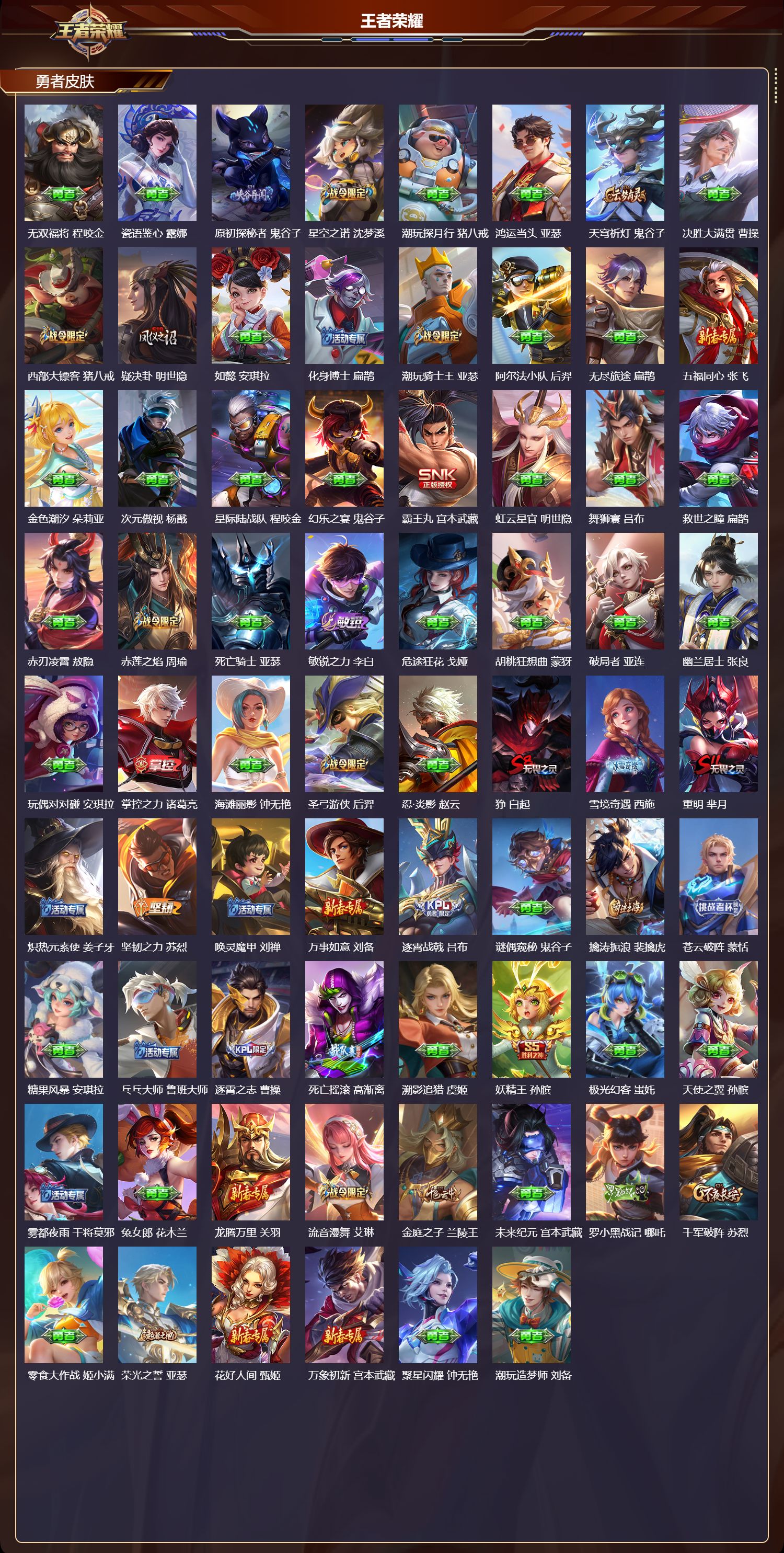 WZMK4302293王者荣耀账号详情图4