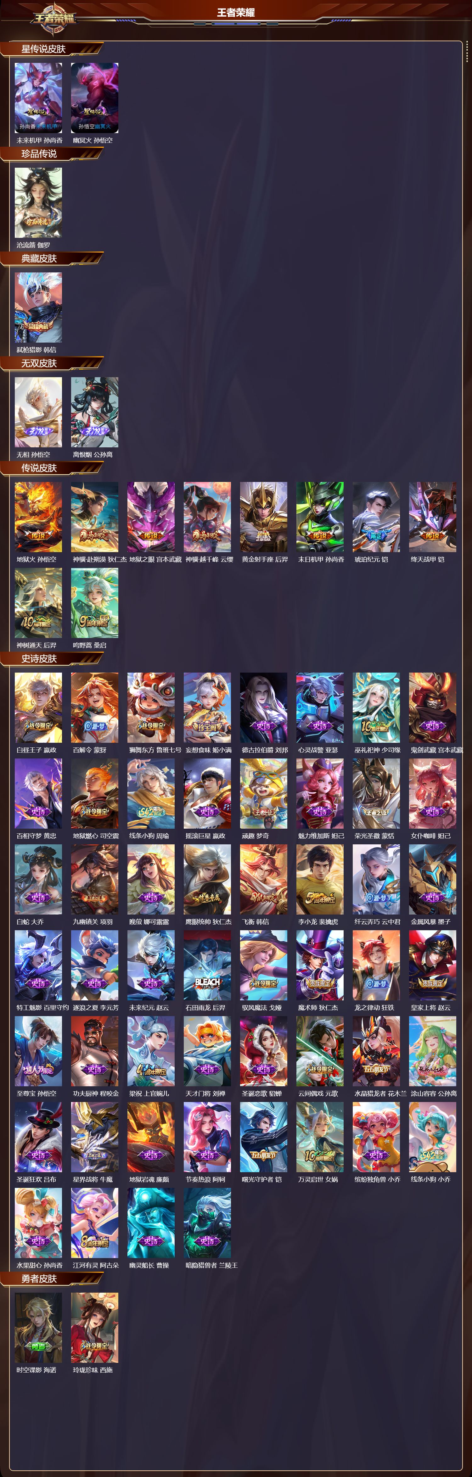 WZMK4302078王者荣耀账号详情图1