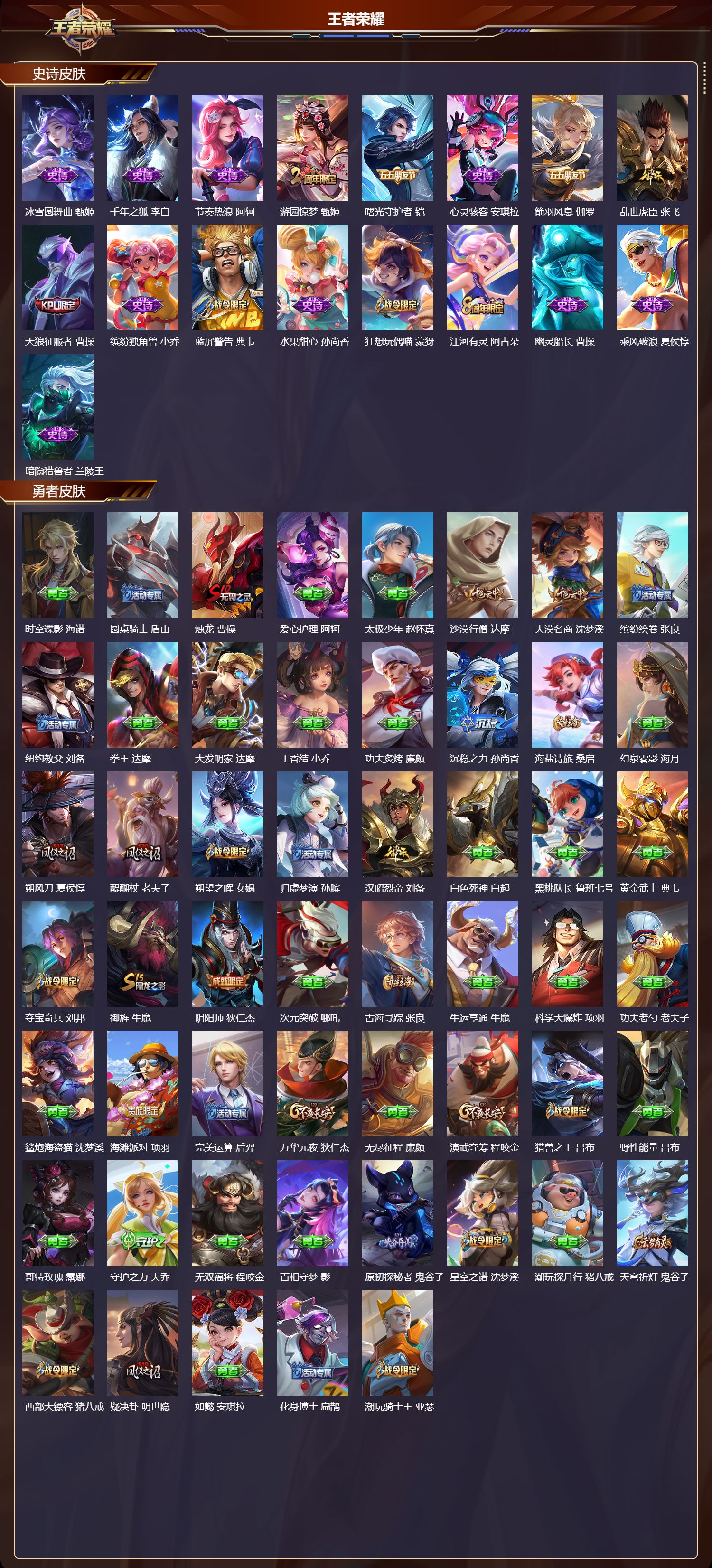 WZMK4302715王者荣耀账号详情图2