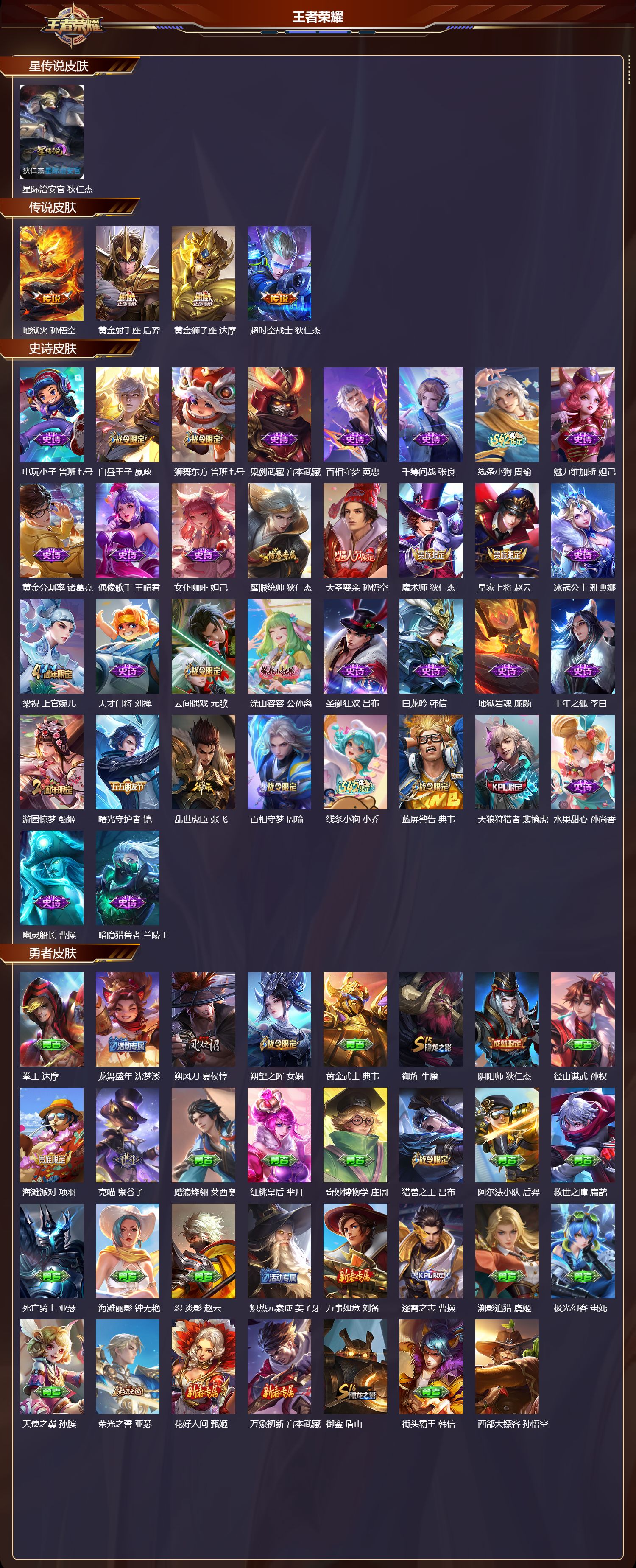 WZMK4302897王者荣耀账号详情图1