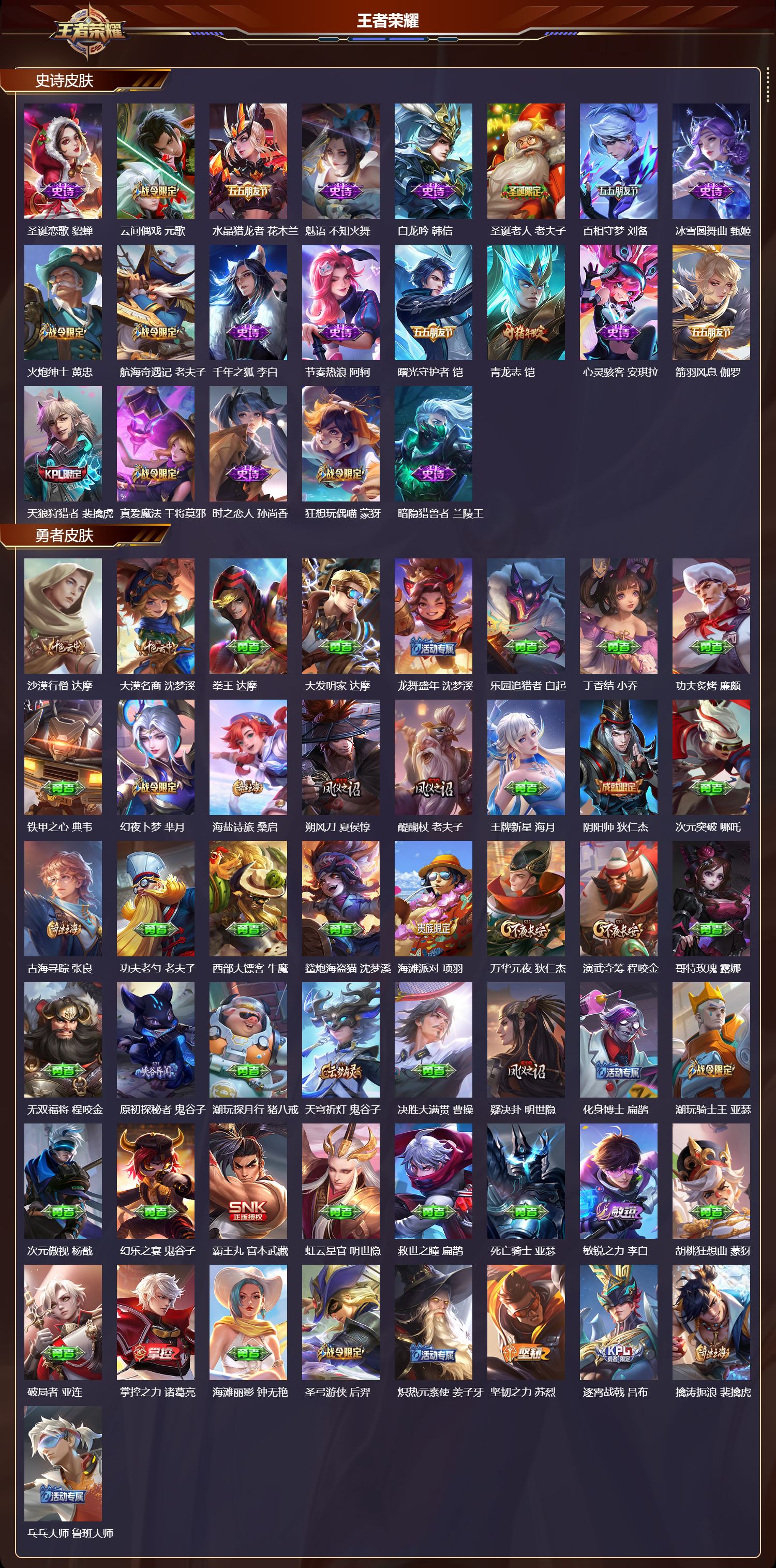 WZMK4302200王者荣耀账号详情图2