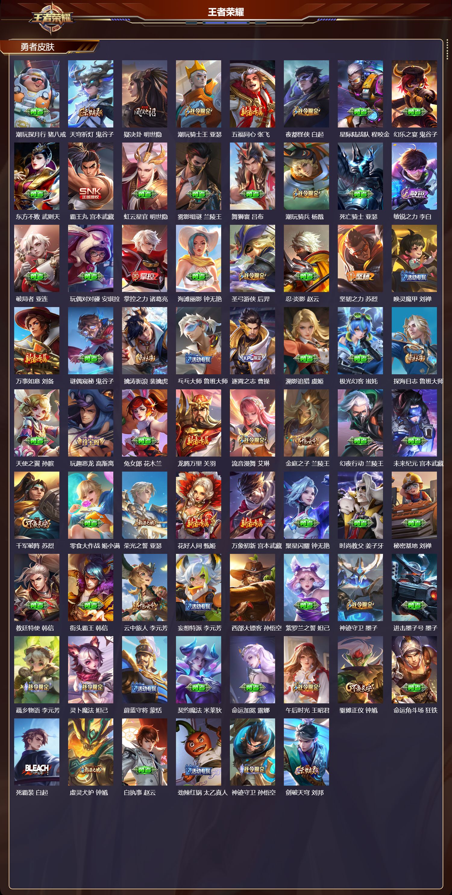 WZMK4302261王者荣耀账号详情图3