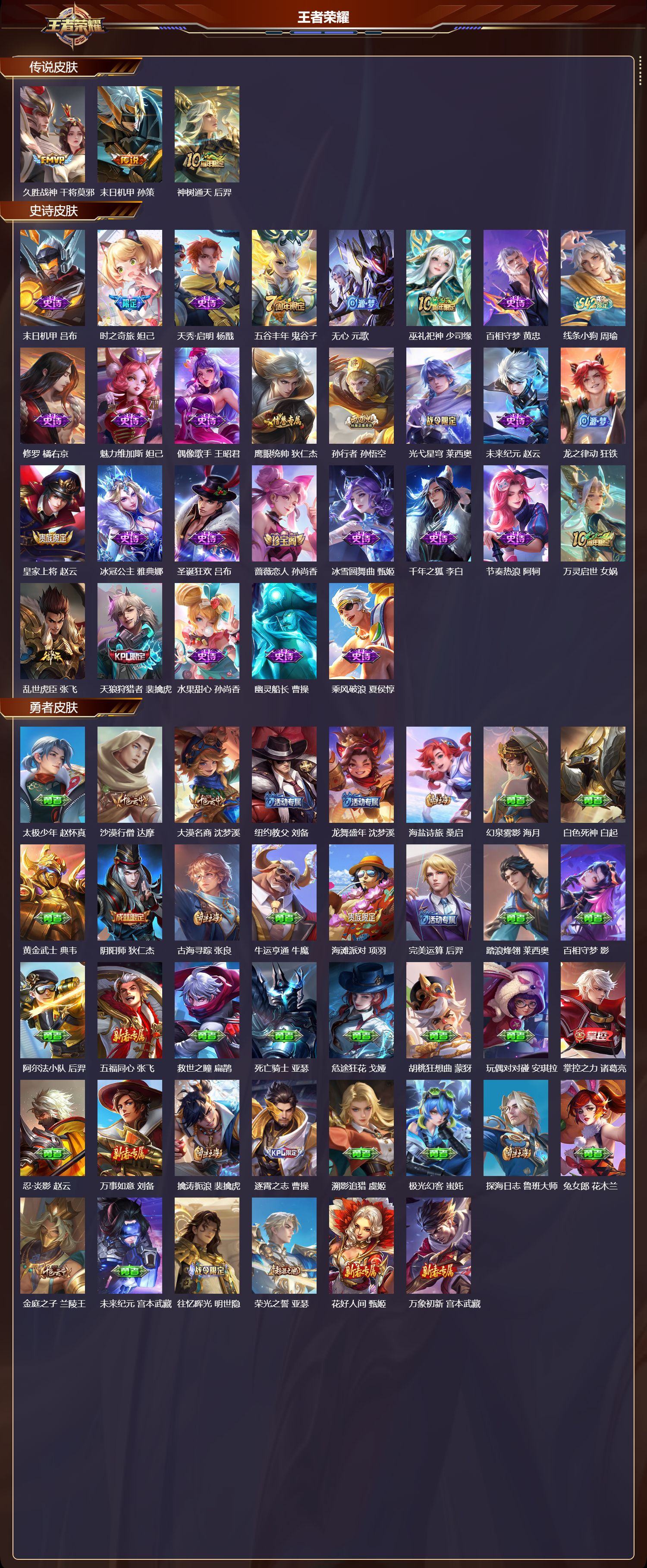 WZMK4302434王者荣耀账号详情图1