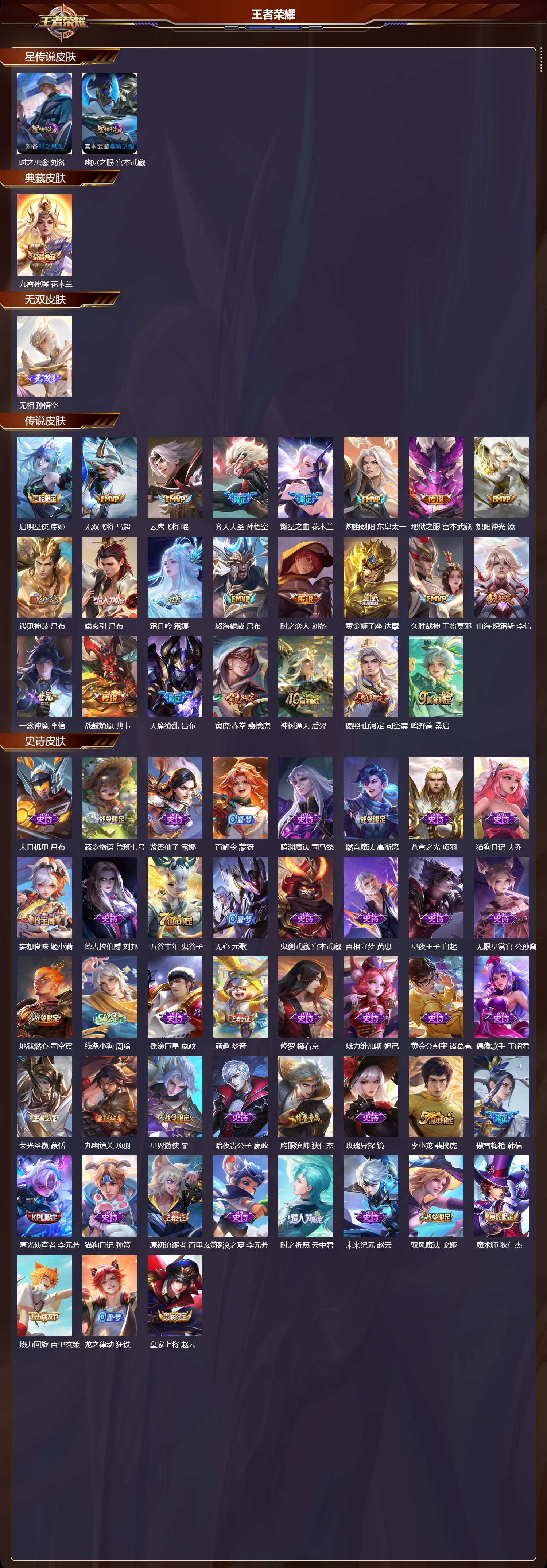 WZMK4303047王者荣耀账号详情图1