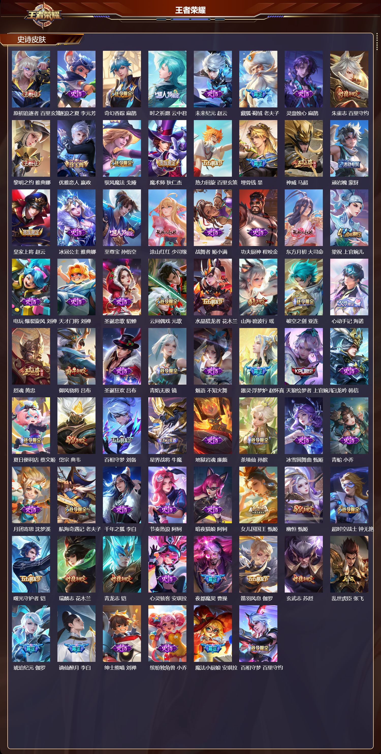 WZQM4303787王者荣耀账号详情图4