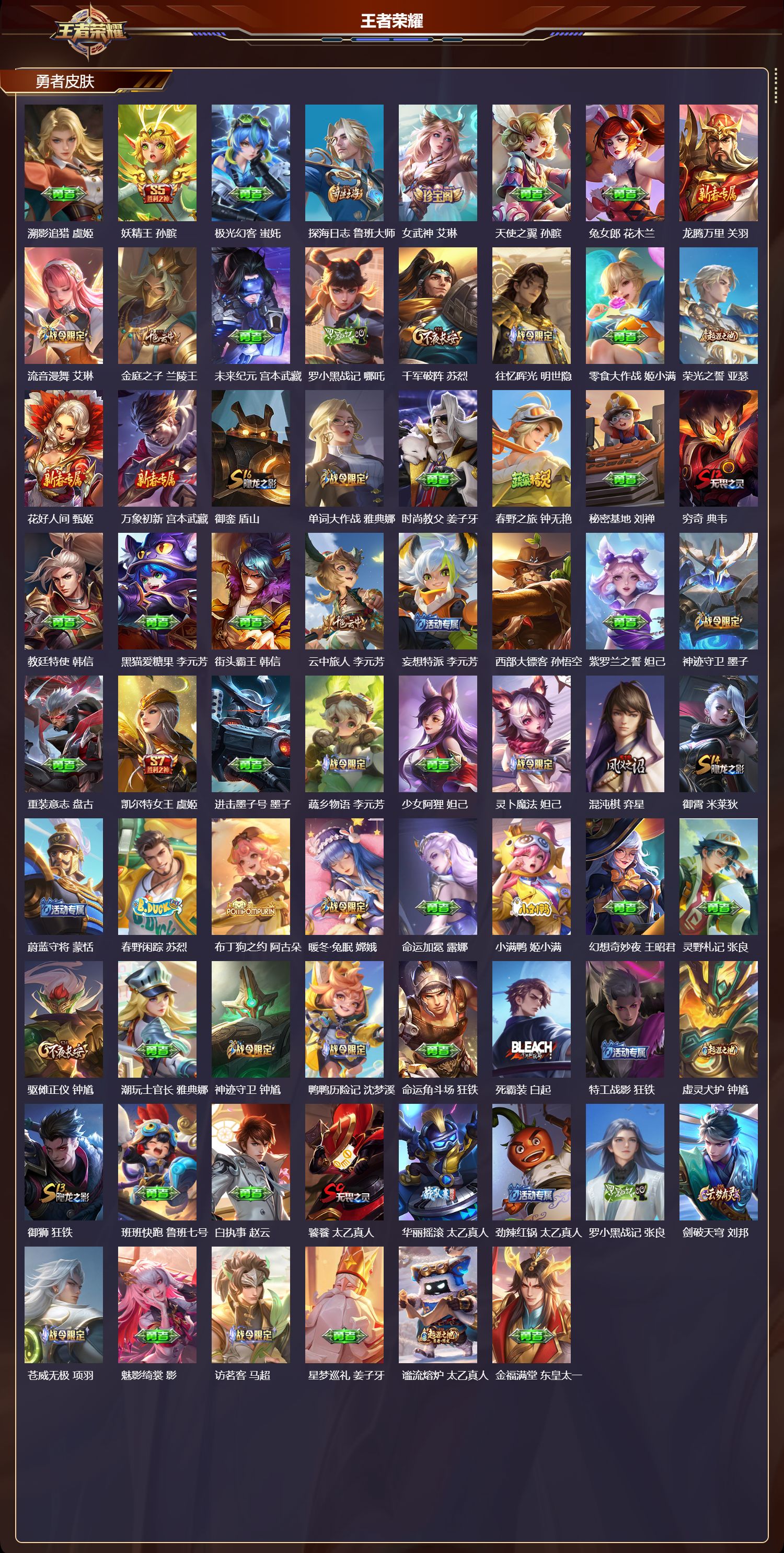 WZMK4302228王者荣耀账号详情图5