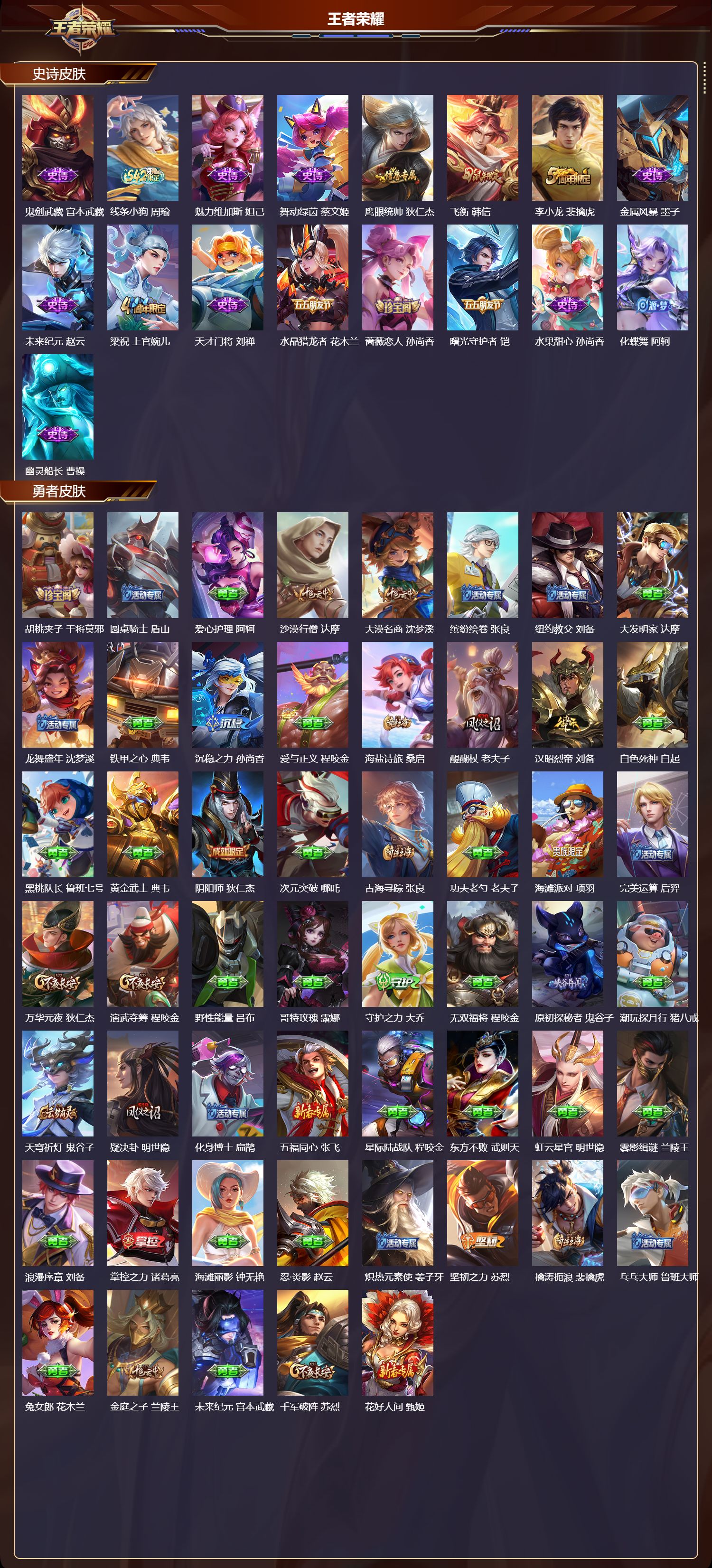 WZMK4301932王者荣耀账号详情图1