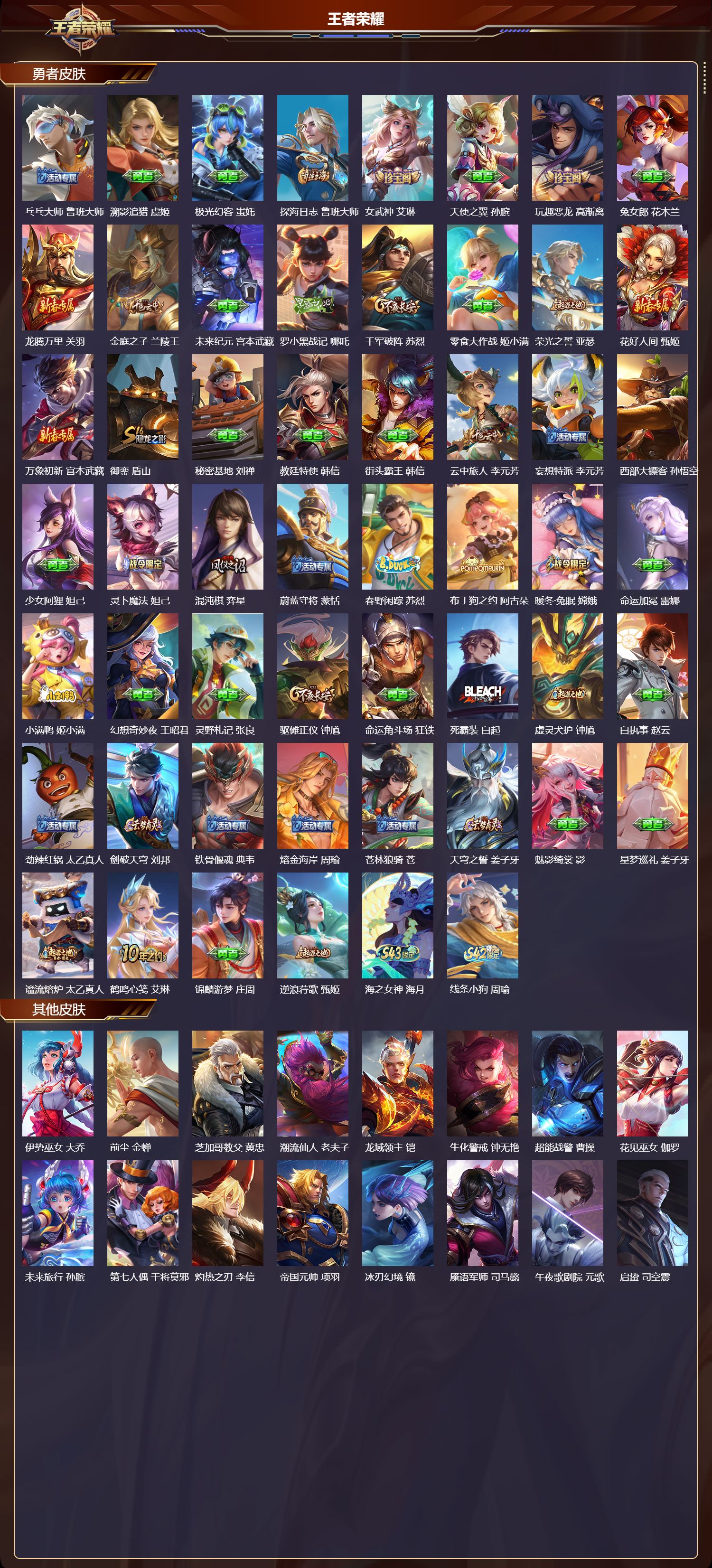 WZQM4304091王者荣耀账号详情图4