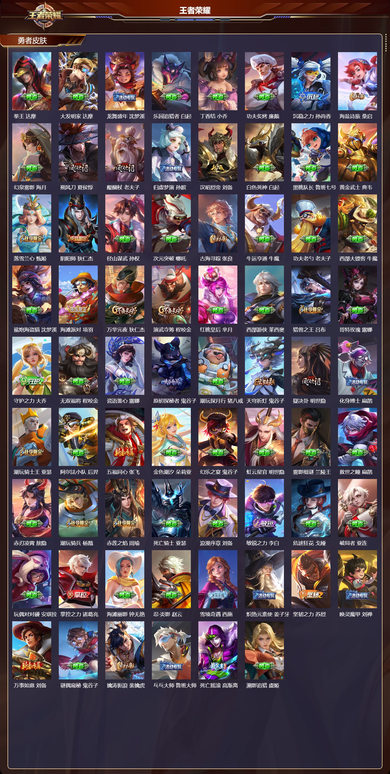 WZQM4303905王者荣耀账号详情图4