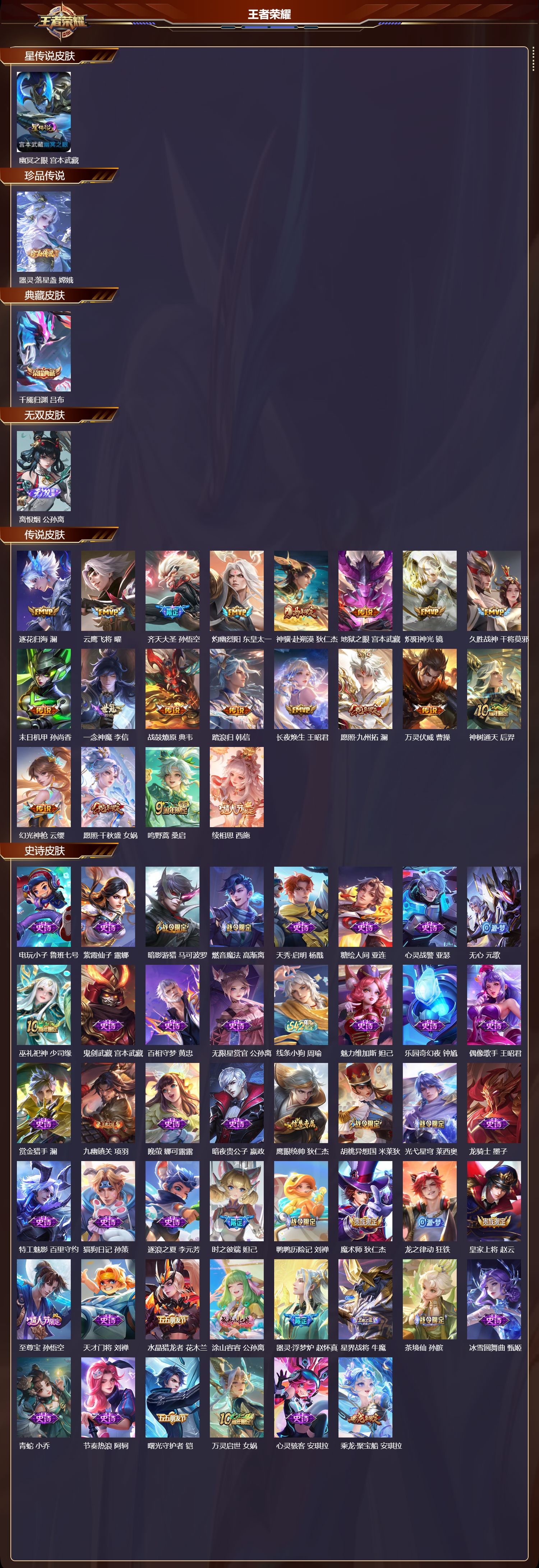 WZMK4302472王者荣耀账号详情图1