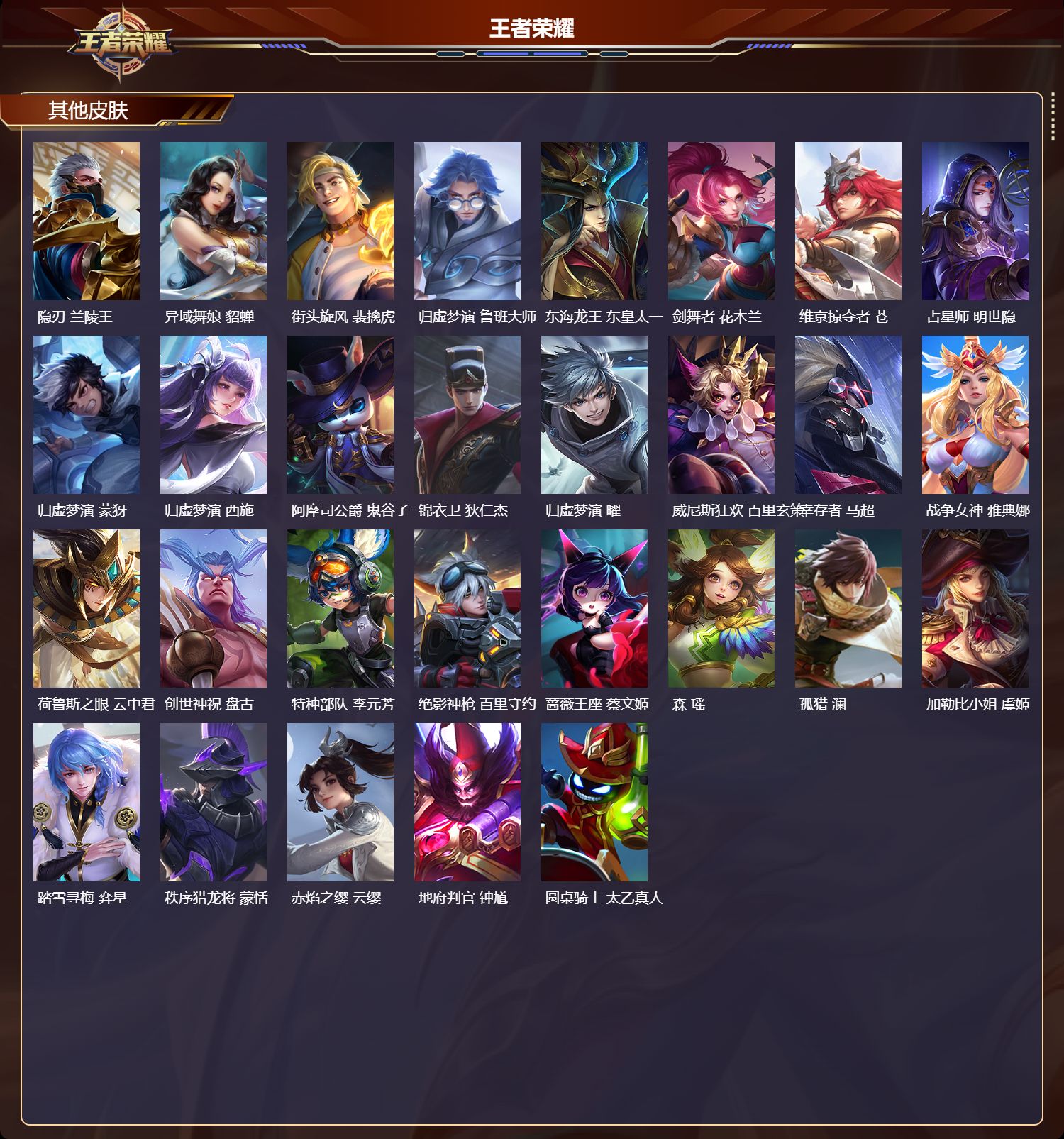 WZMK4302471王者荣耀账号详情图3