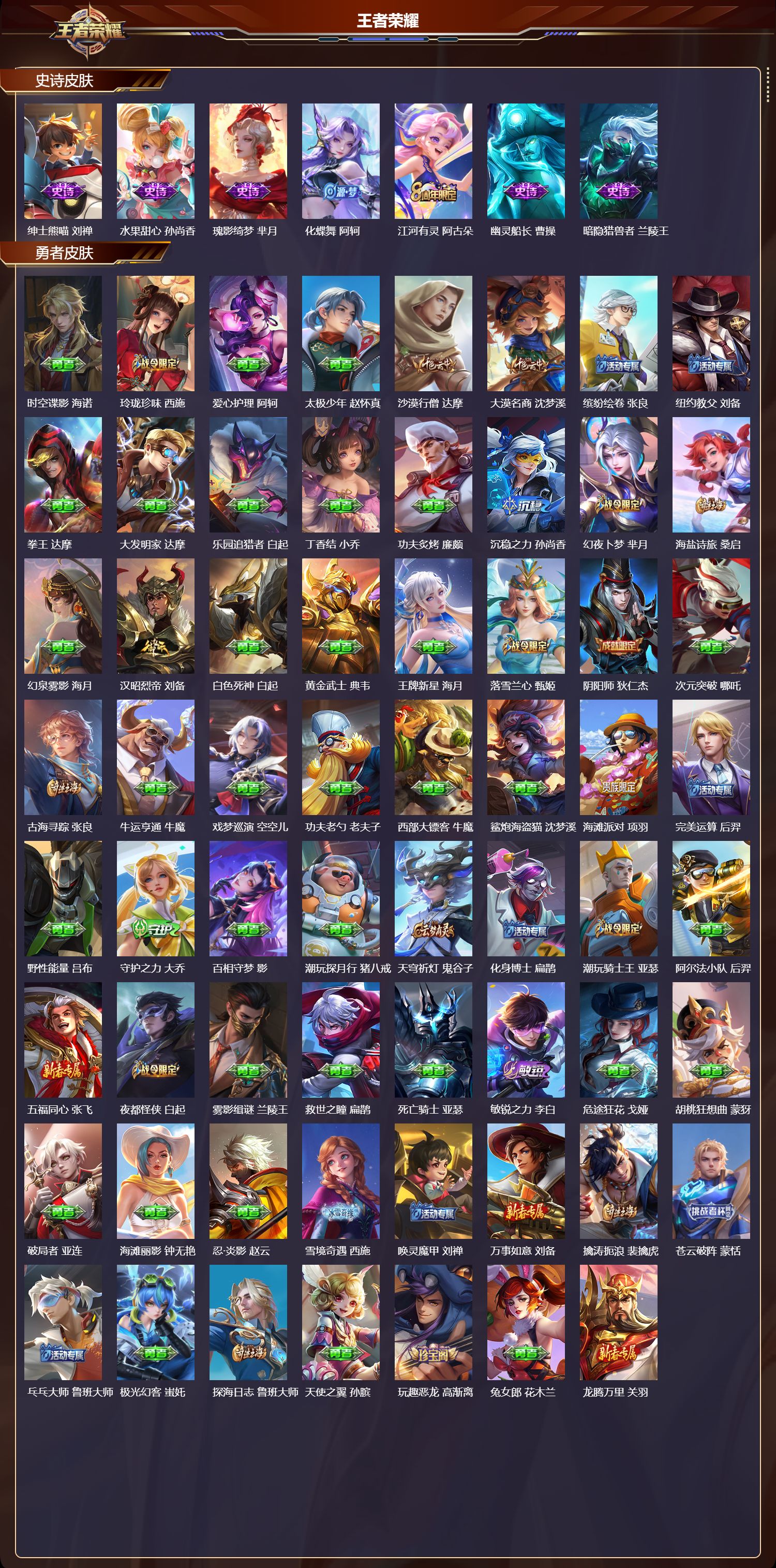 WZMK4302573王者荣耀账号详情图3