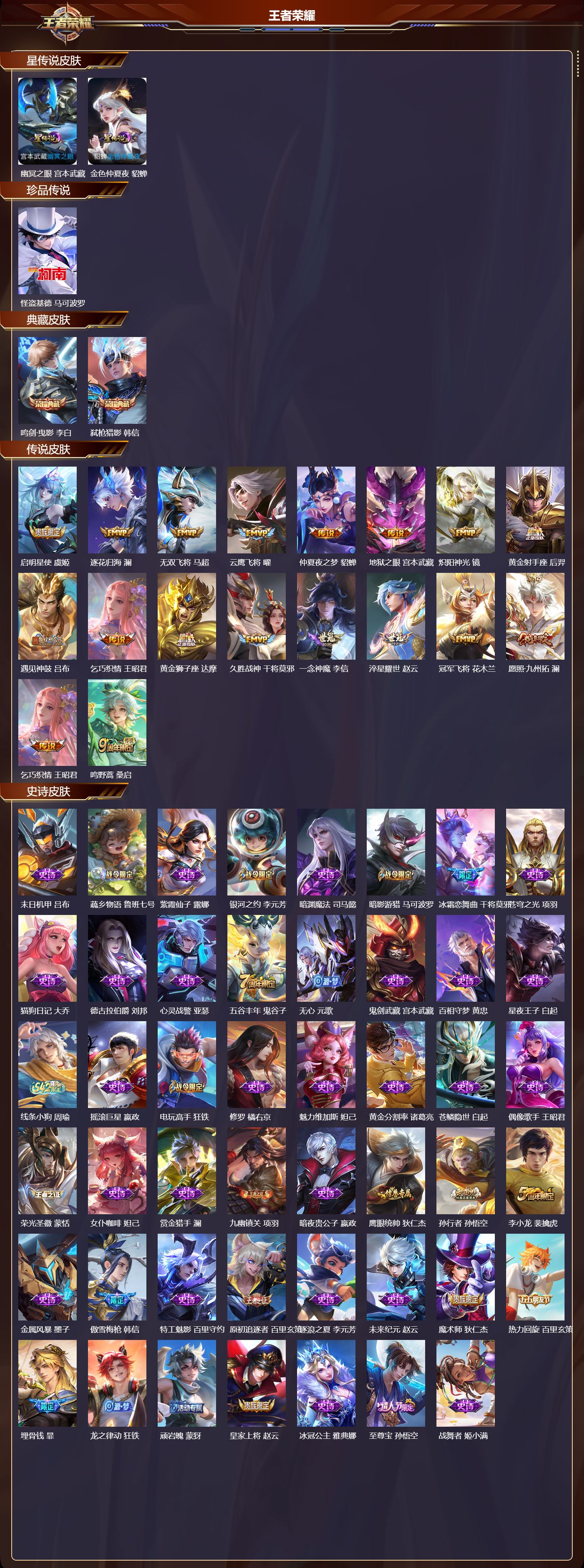 WZQM4304481王者荣耀账号详情图2