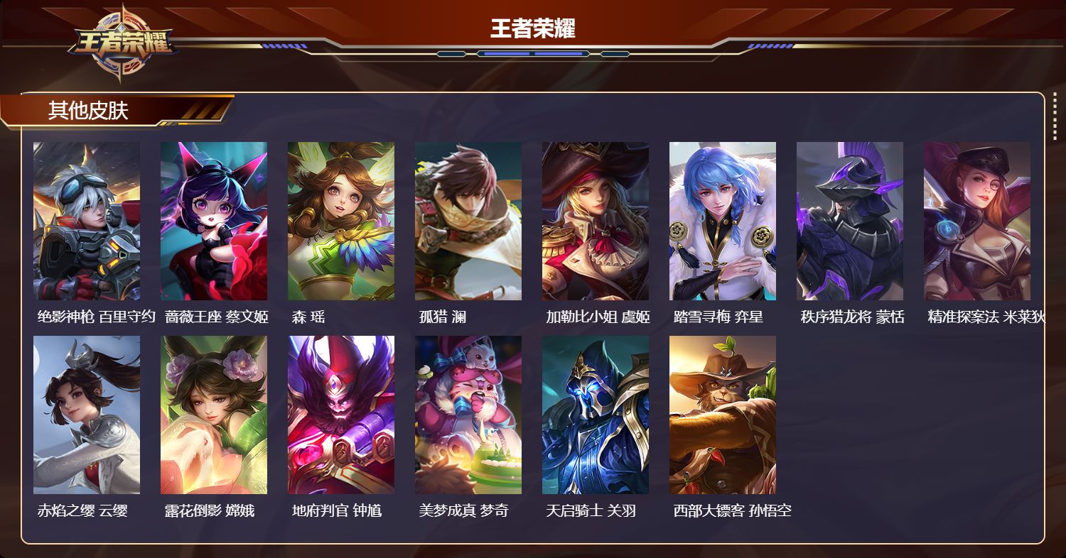 WZMK4303063王者荣耀账号详情图5