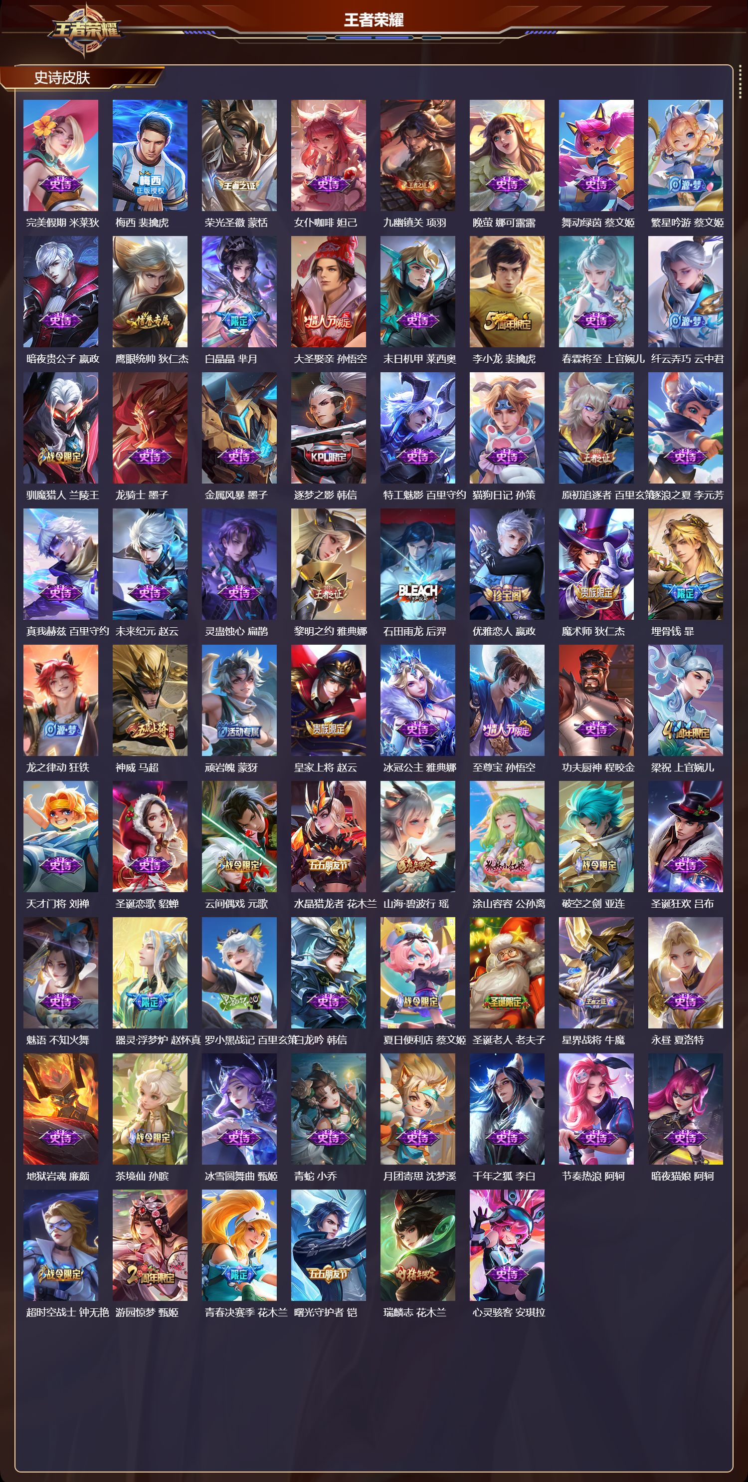 WZMK4302047王者荣耀账号详情图2