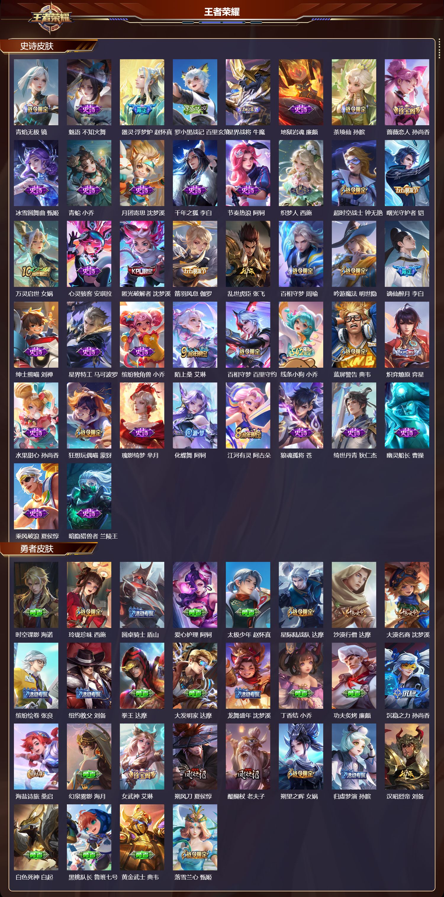 WZQM4305376王者荣耀账号详情图4