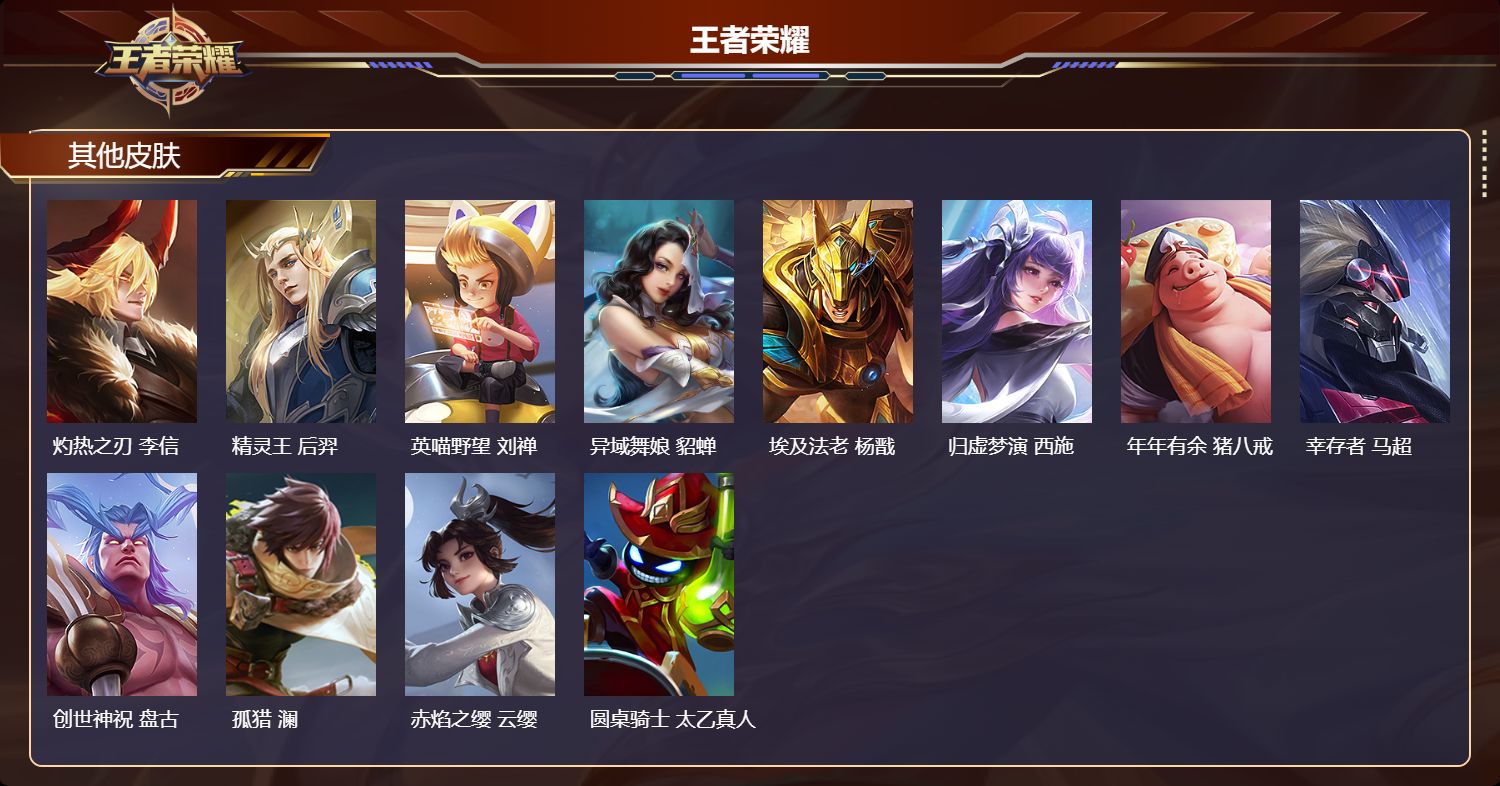 WZMK4302892王者荣耀账号详情图3 WZMK4302892王者荣耀账号详情图3