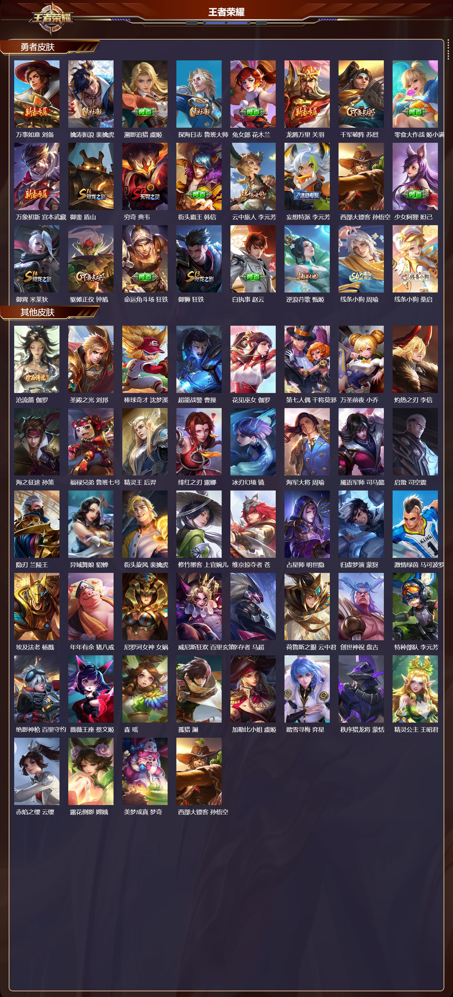 WZMK4302860王者荣耀账号详情图2