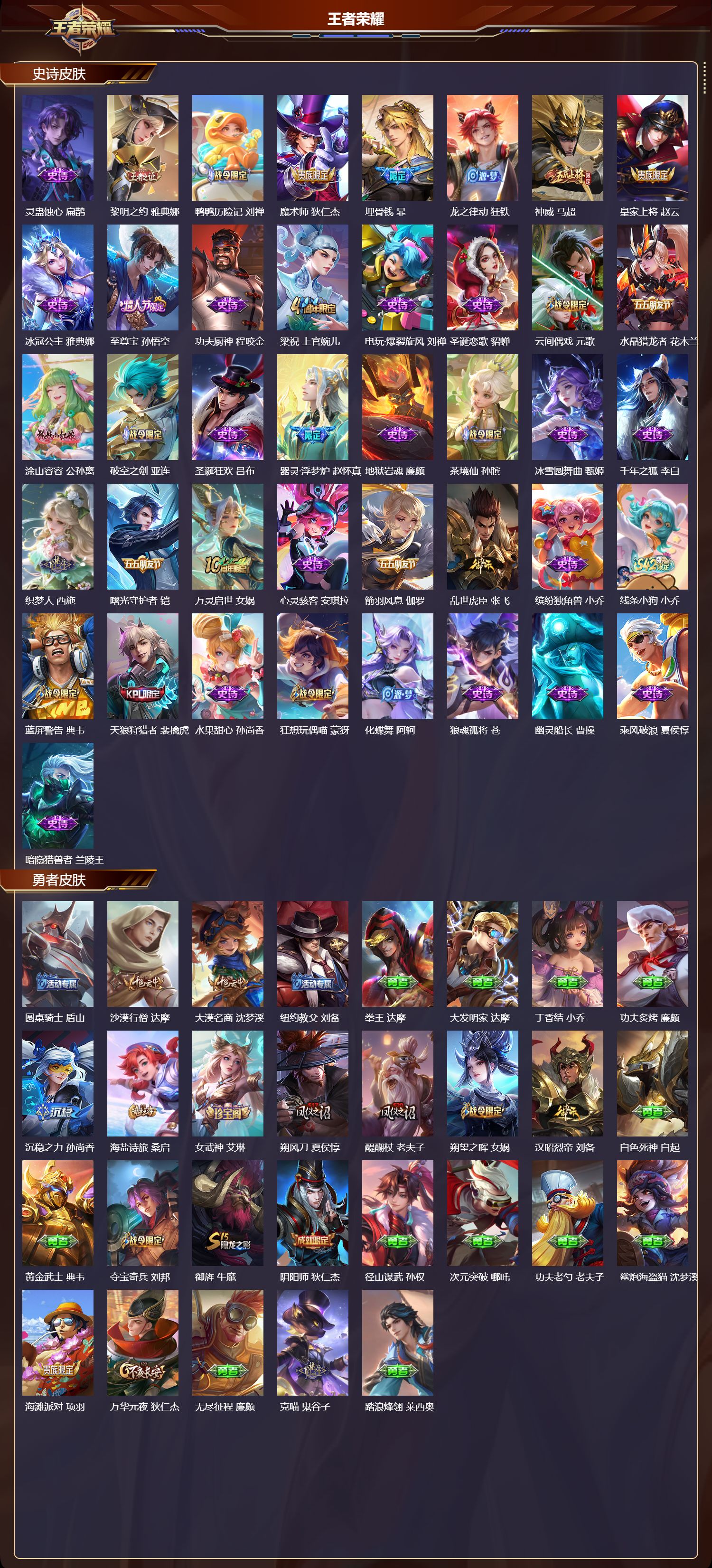 WZMK4302660王者荣耀账号详情图2