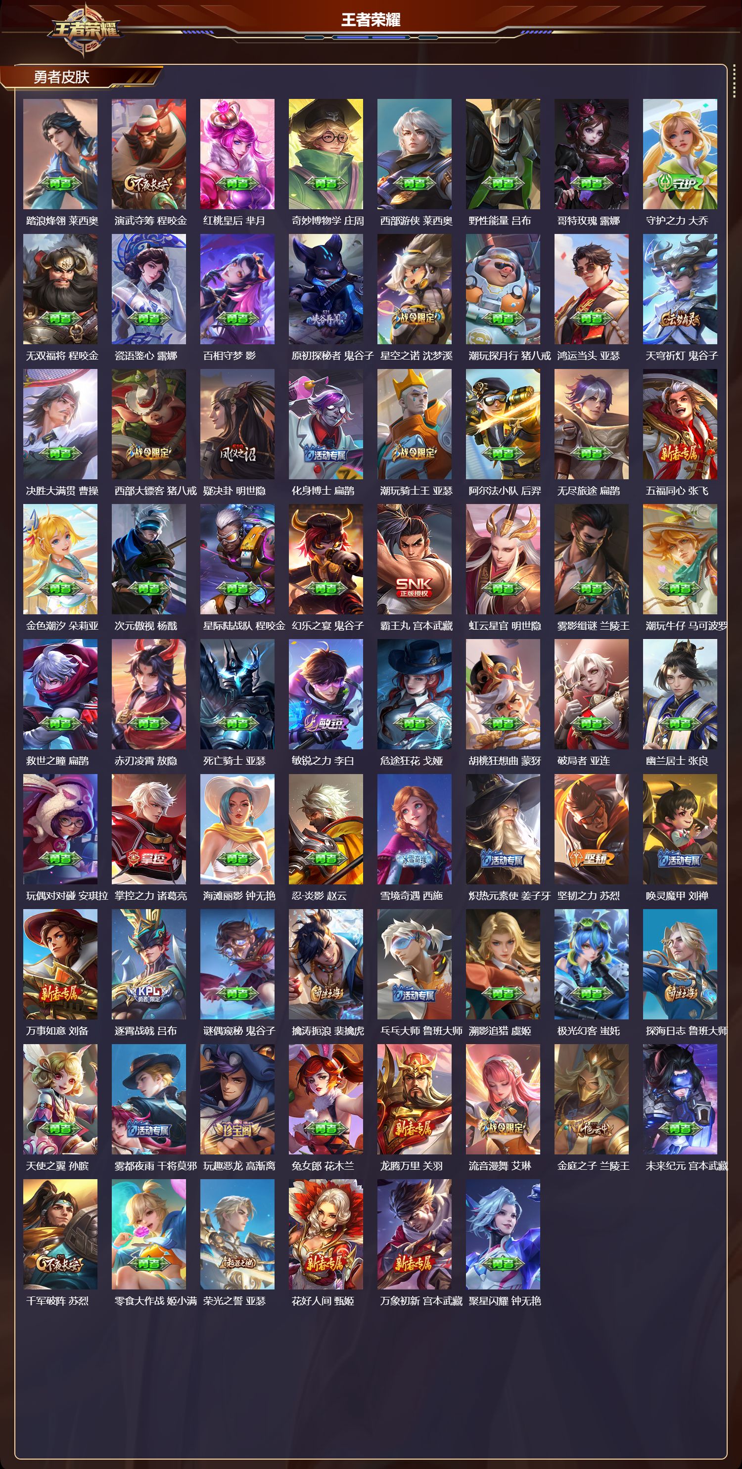 WZMK4302218王者荣耀账号详情图4