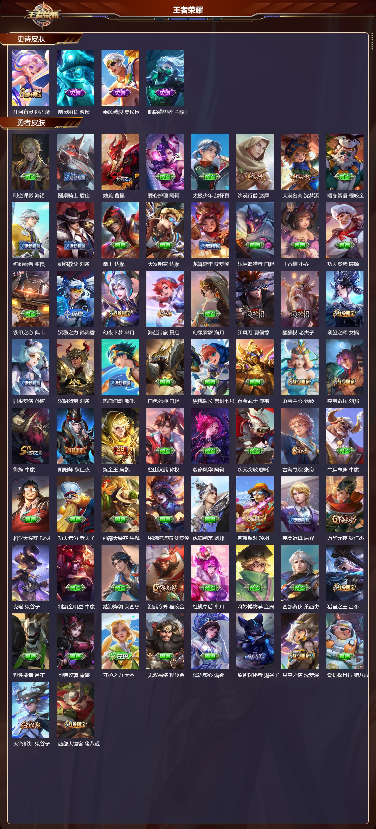 WZMK4302412王者荣耀账号详情图3