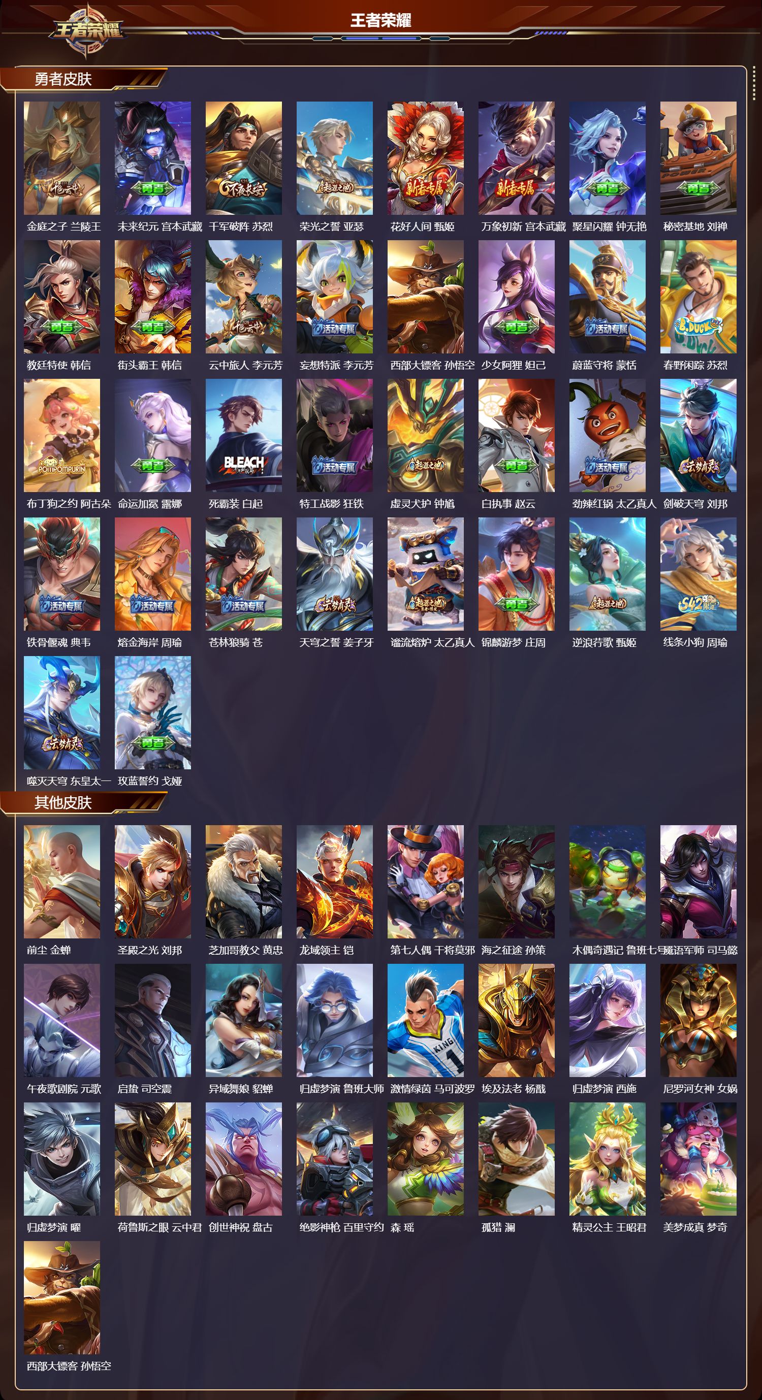 WZMK4302323王者荣耀账号详情图2