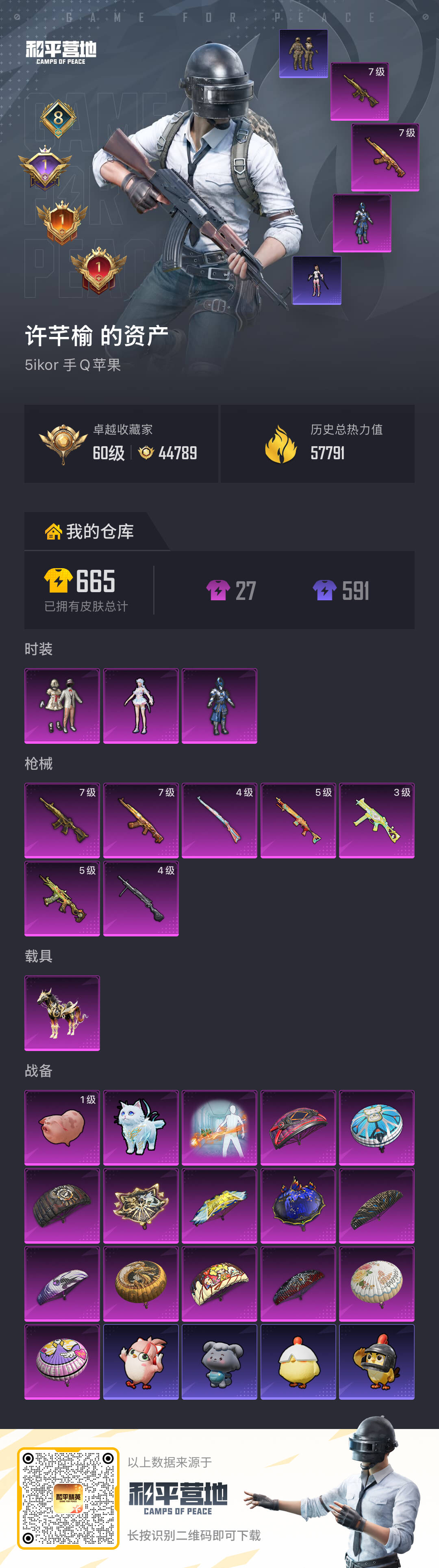 HPCMW4182268和平精英账号详情图1