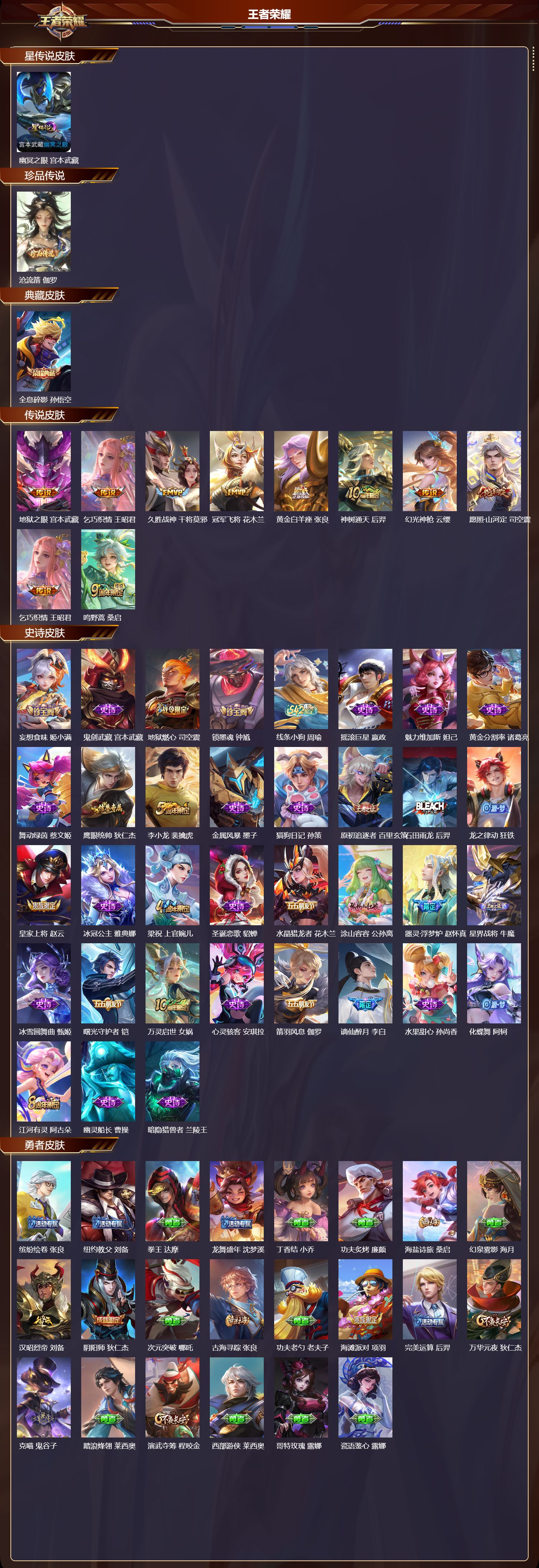 WZMK4301882王者荣耀账号详情图1