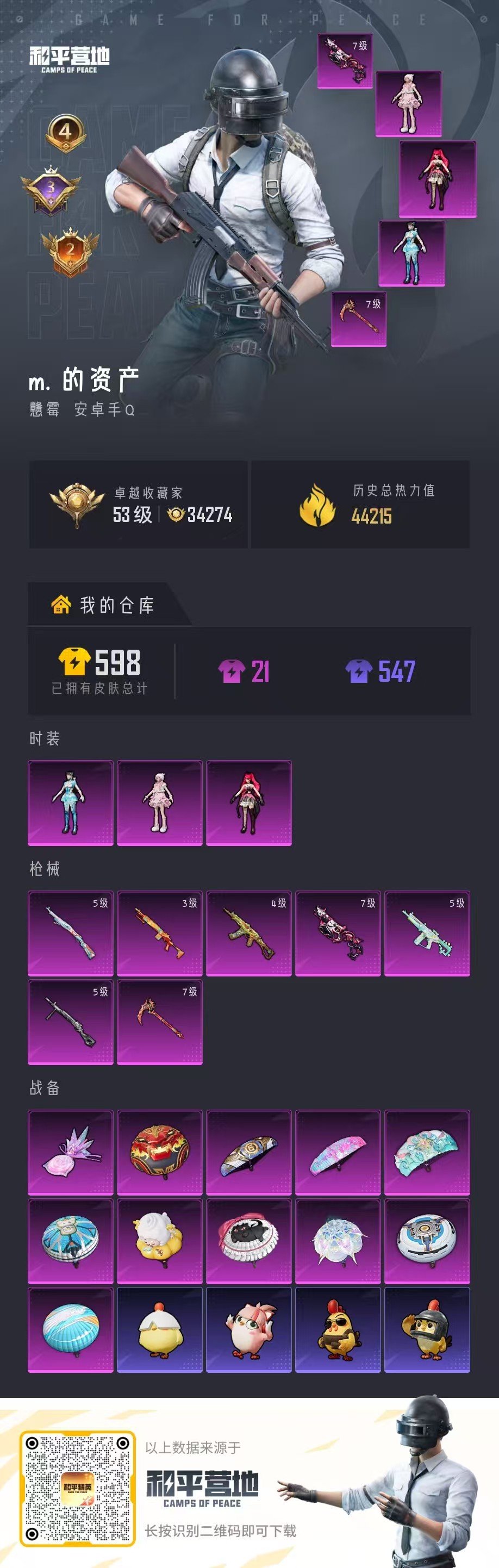 HPCMW4183604和平精英账号详情图1