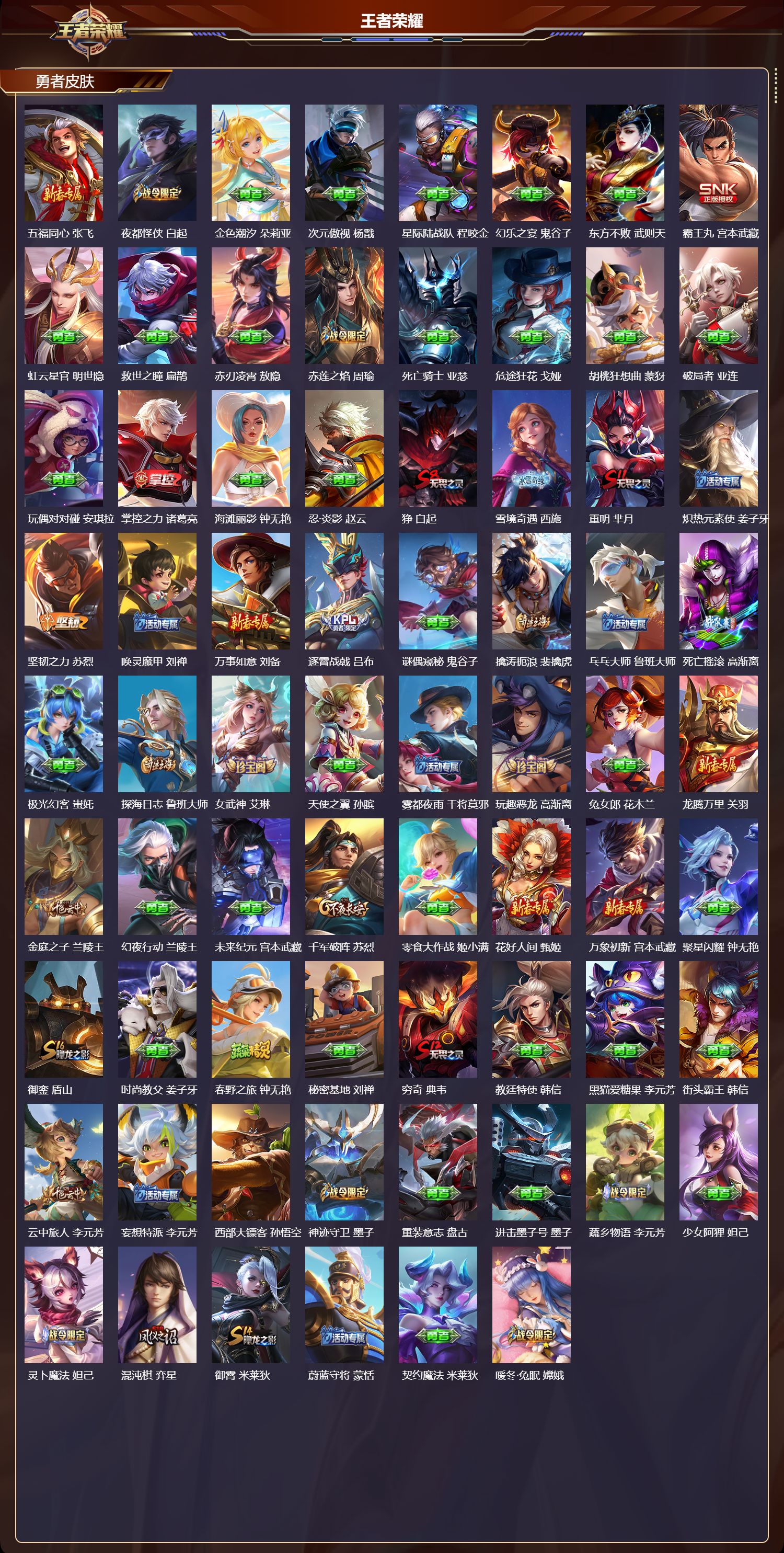 WZMK4302874王者荣耀账号详情图4