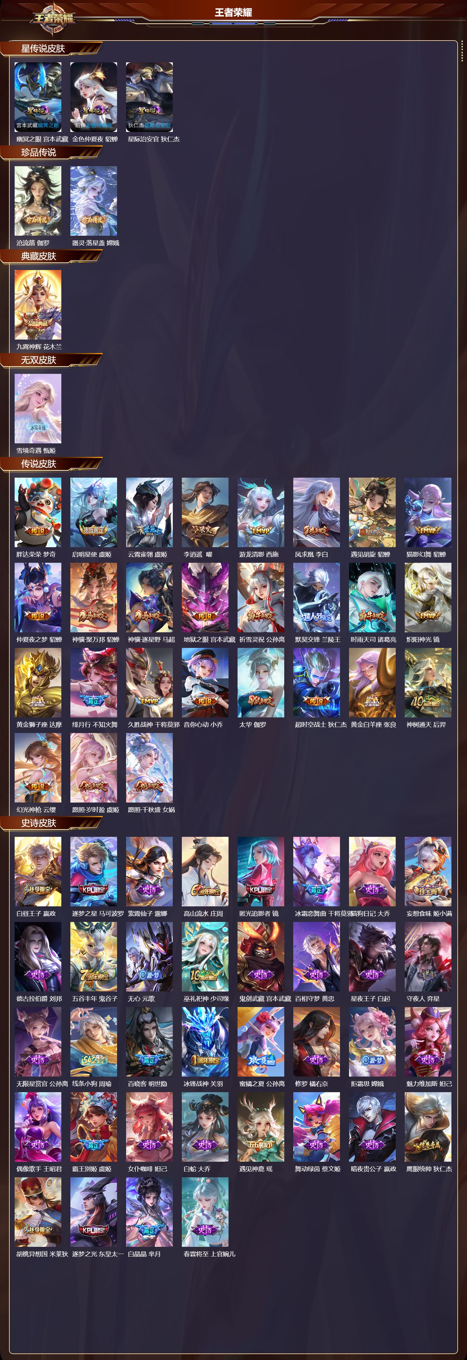 WZMK4302013王者荣耀账号详情图1