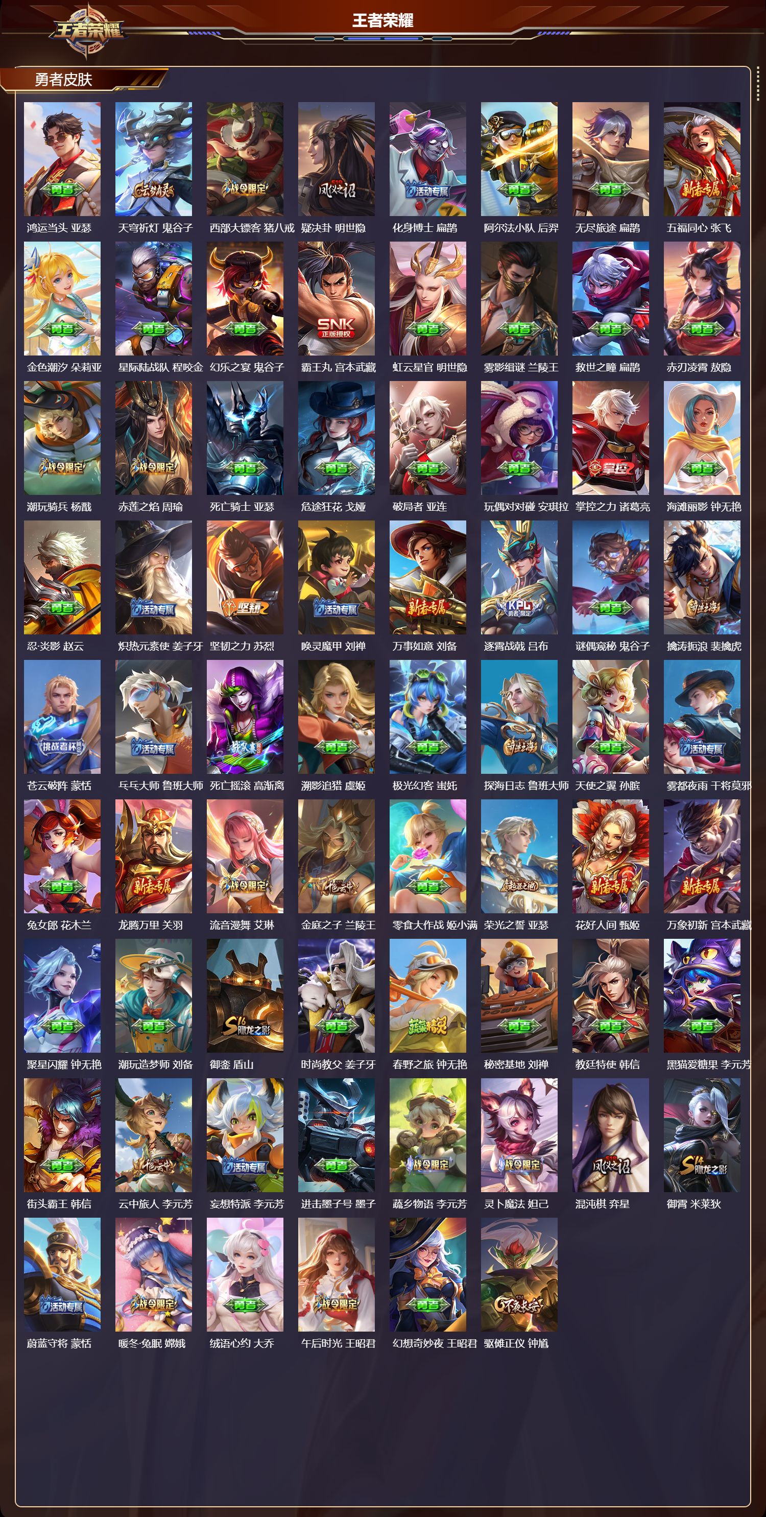 WZMK4302914王者荣耀账号详情图4