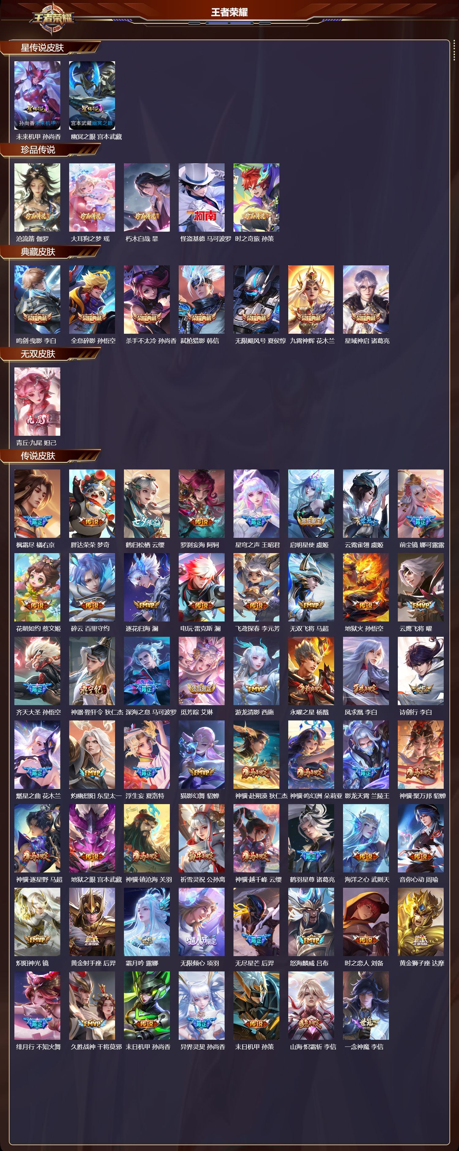 WZMK4305329王者荣耀账号详情图1