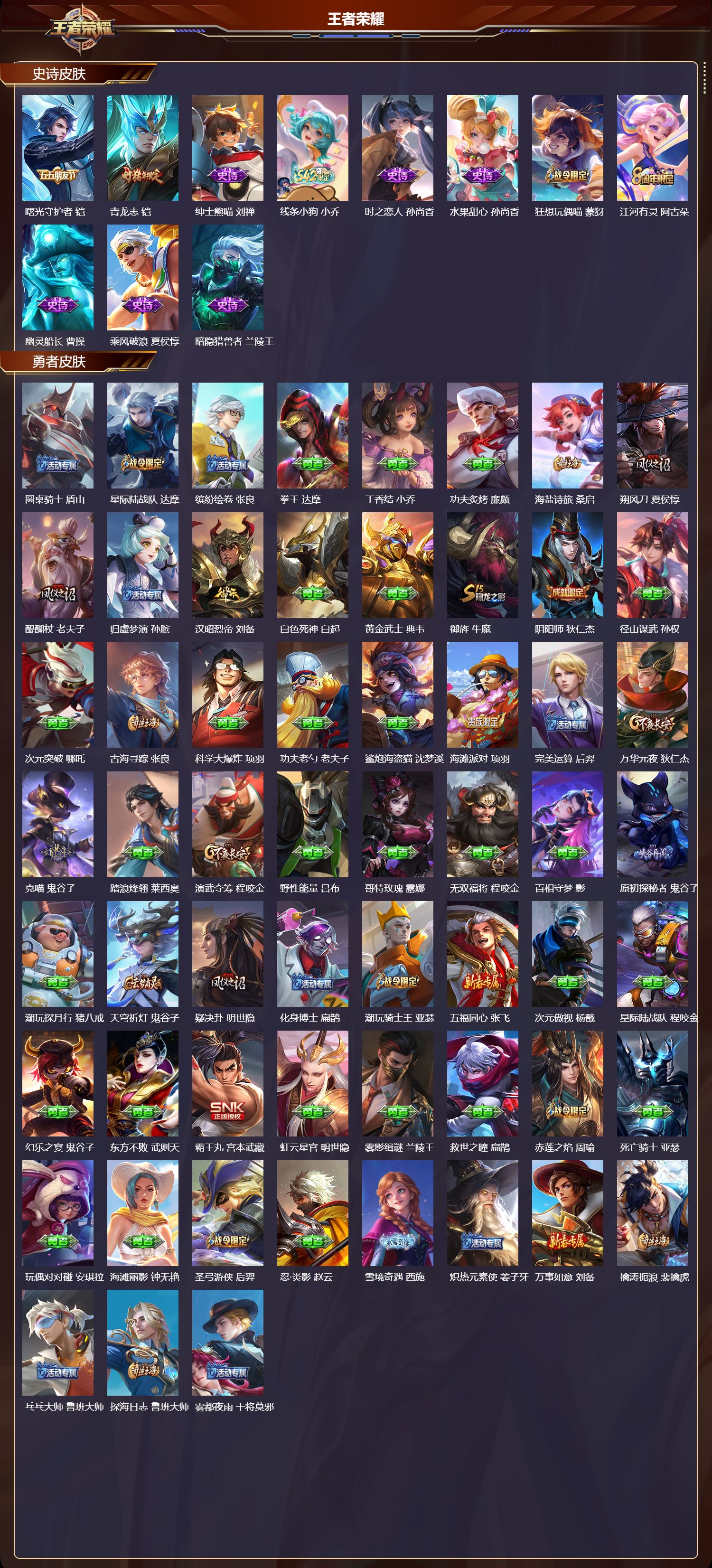 WZQM4303752王者荣耀账号详情图3