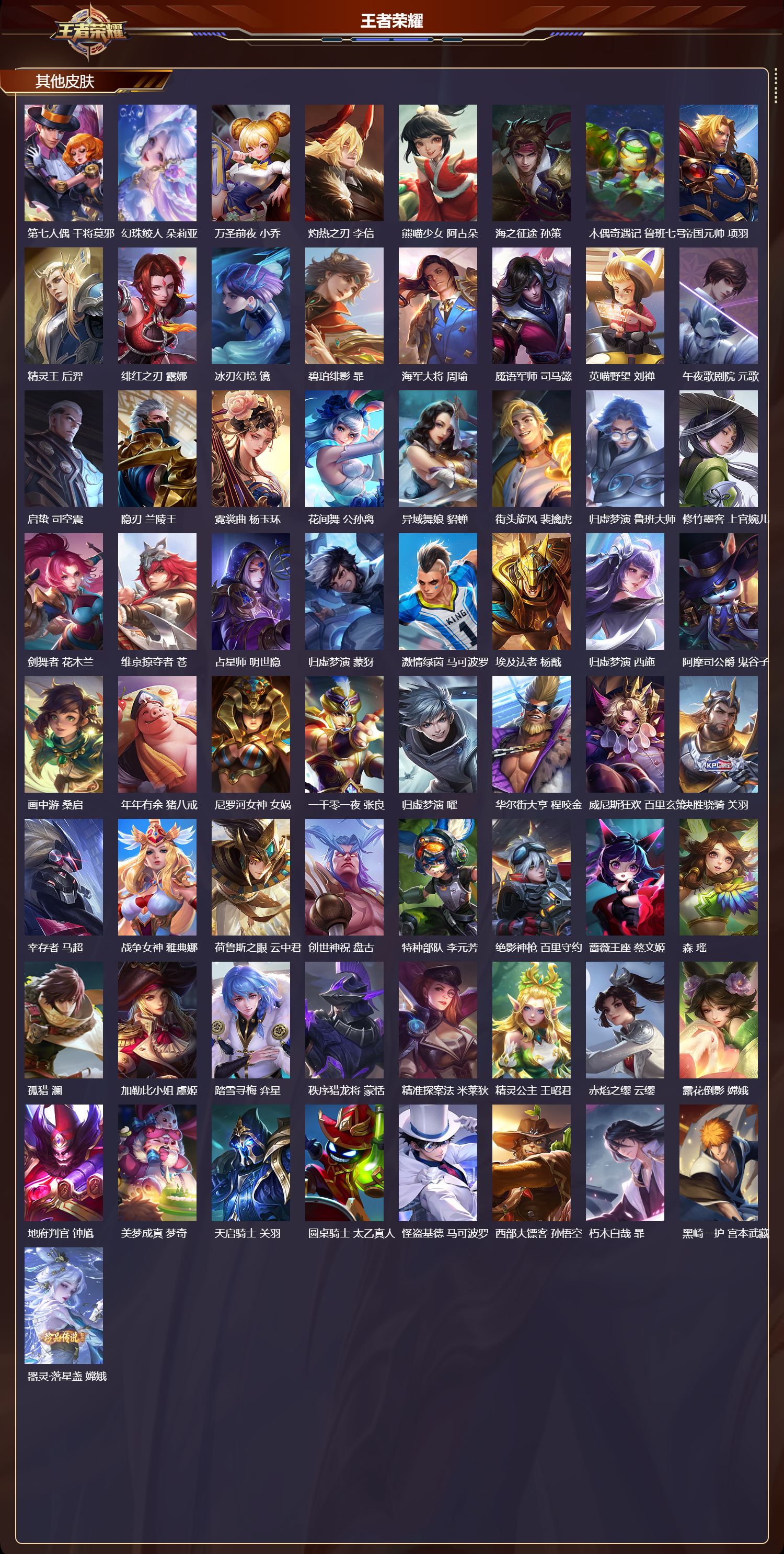 WZMK4302575王者荣耀账号详情图6