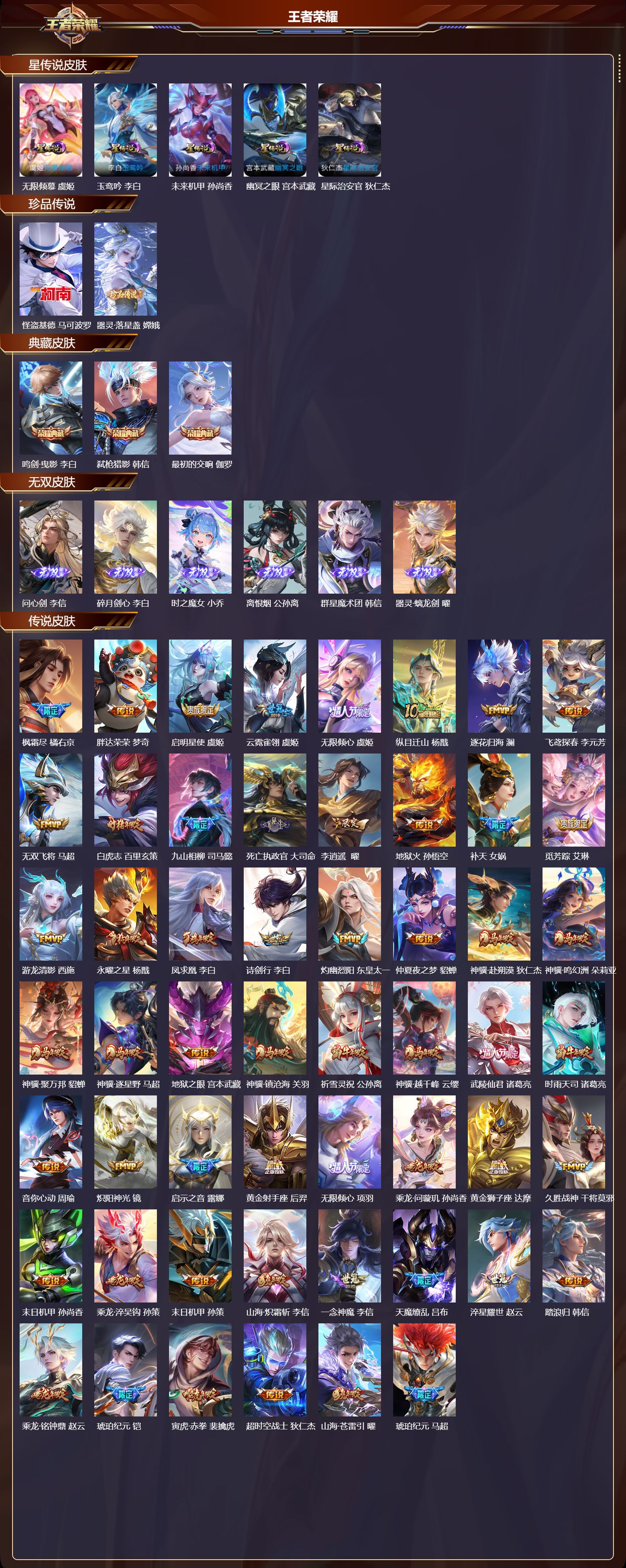 WZQM4303878王者荣耀账号详情图2