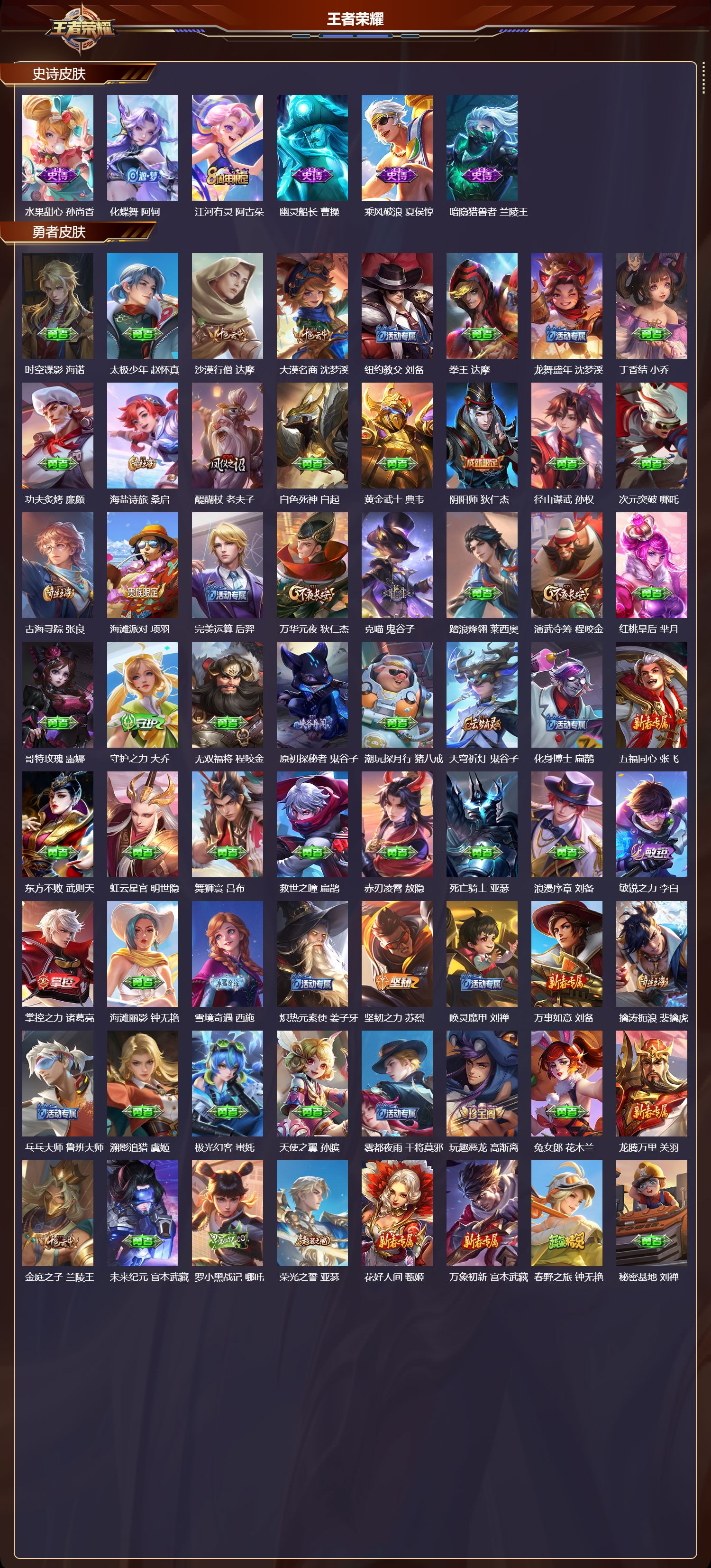 WZQM4304274王者荣耀账号详情图3