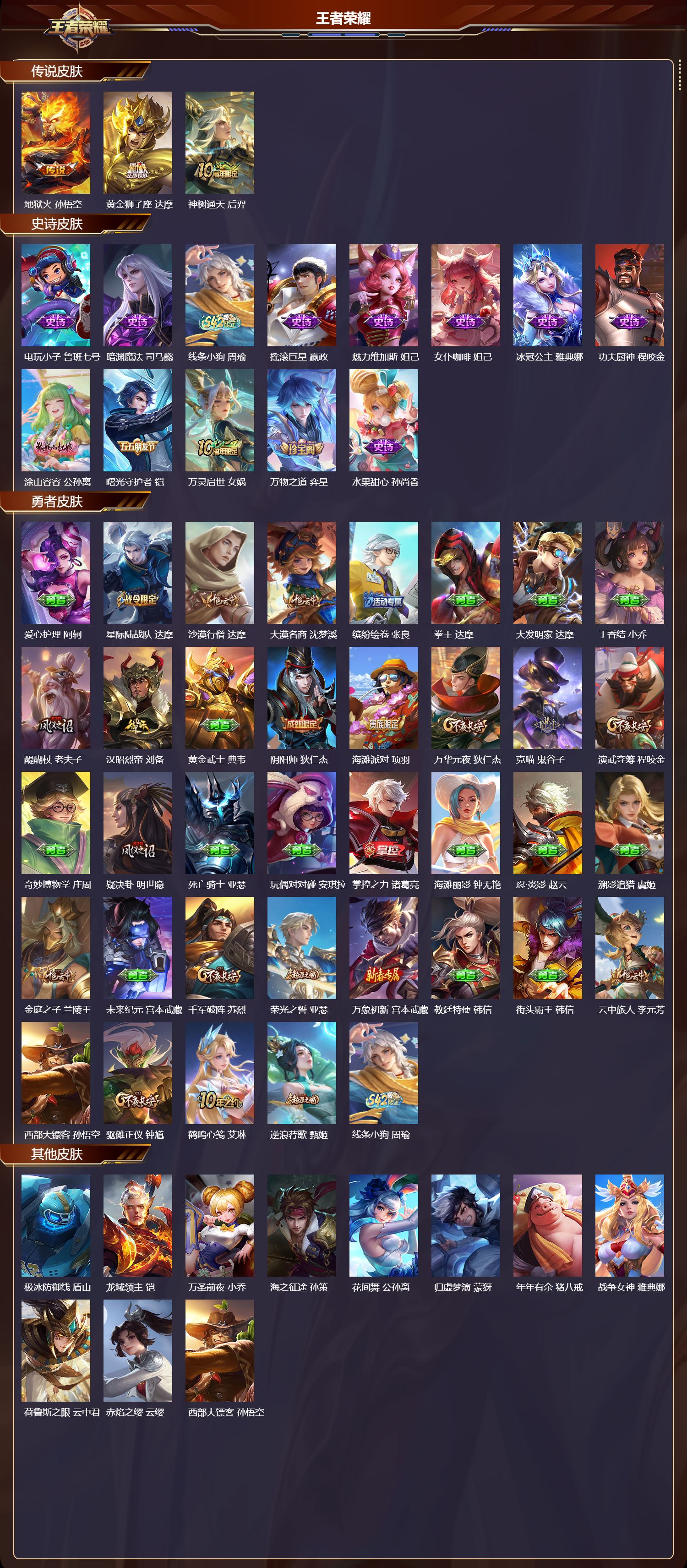 WZMK4302871王者荣耀账号详情图1