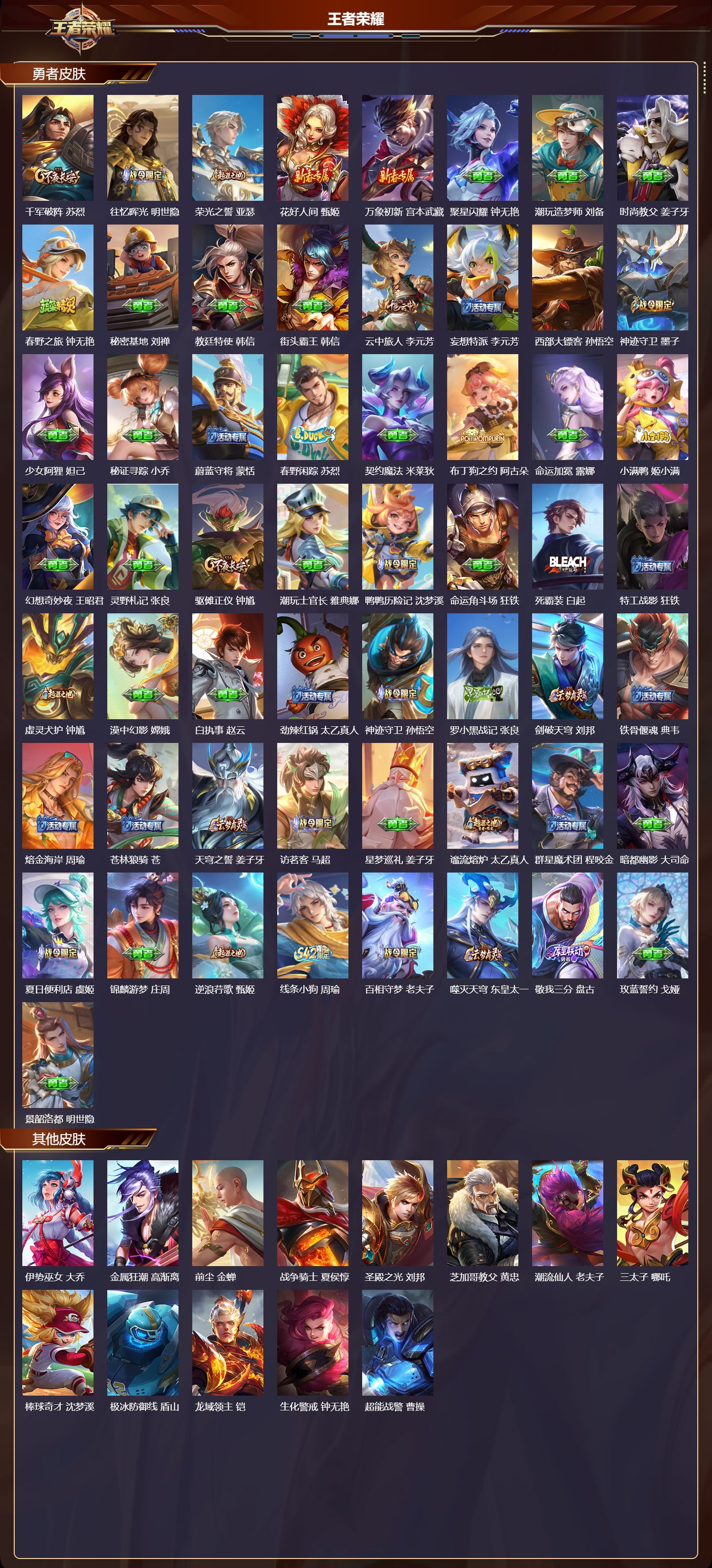 WZQM4302598王者荣耀账号详情图5